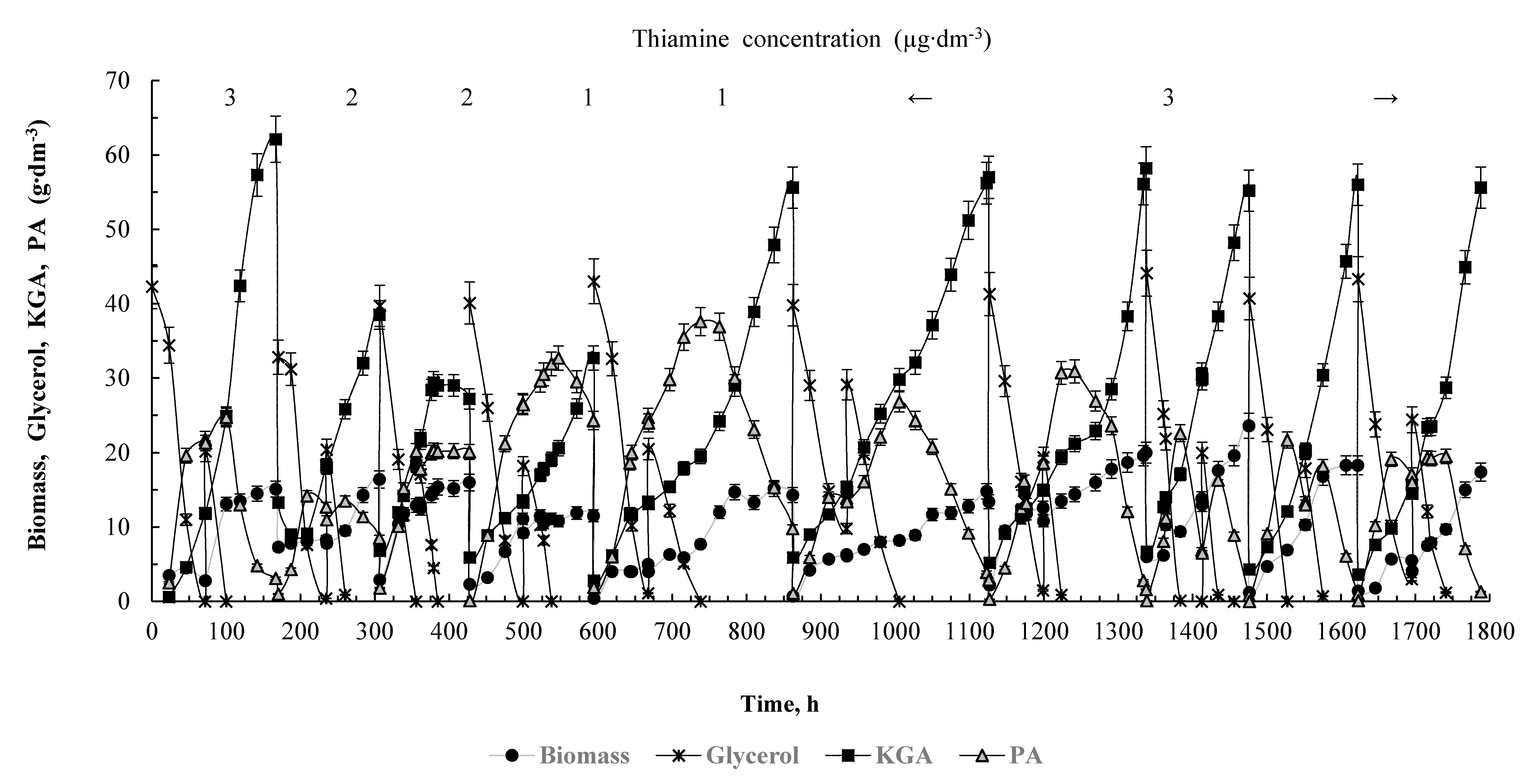 Sustainability 12 06109 g005 Sustainability 12 06109 g005
