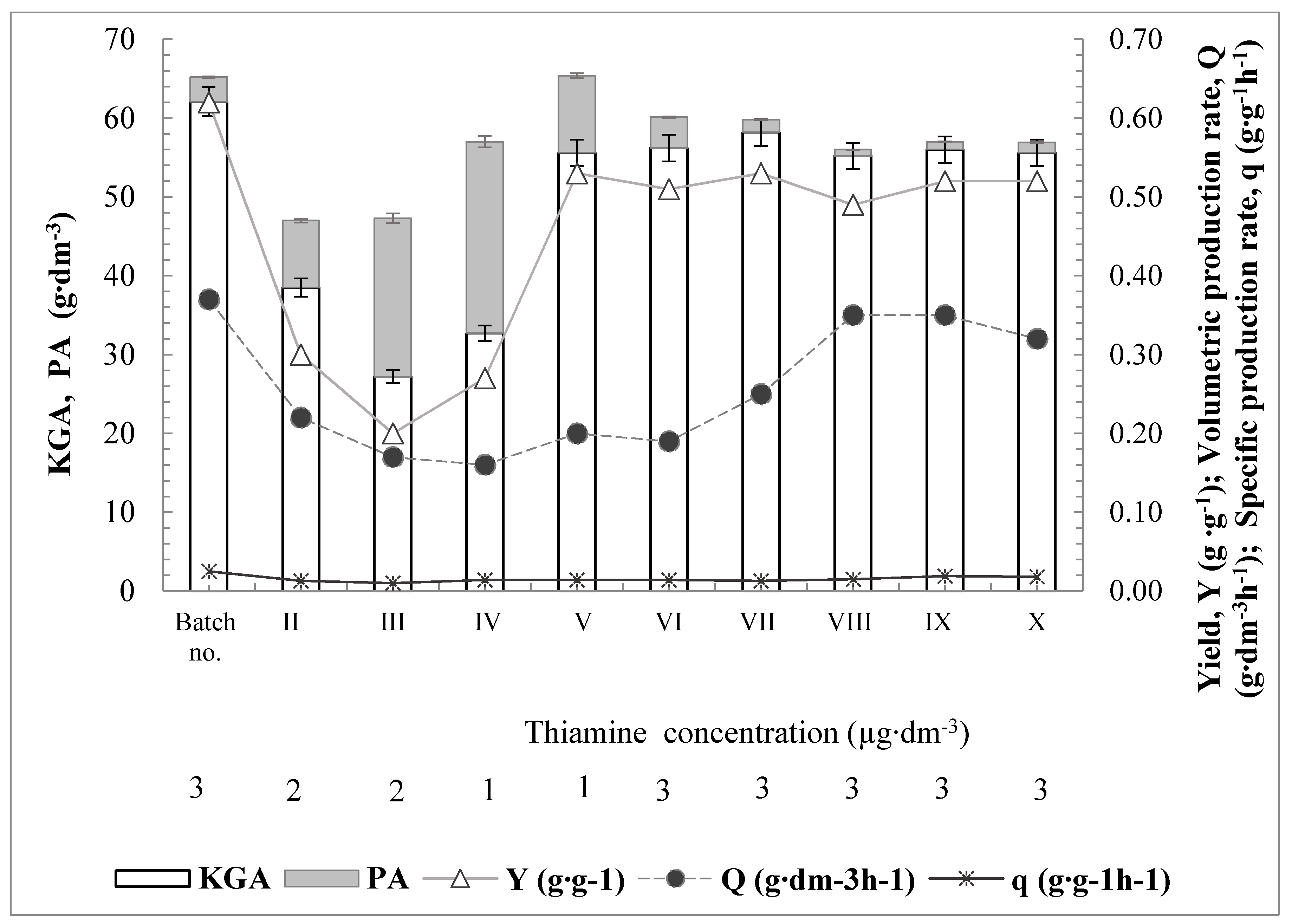 Sustainability 12 06109 g006 Sustainability 12 06109 g006