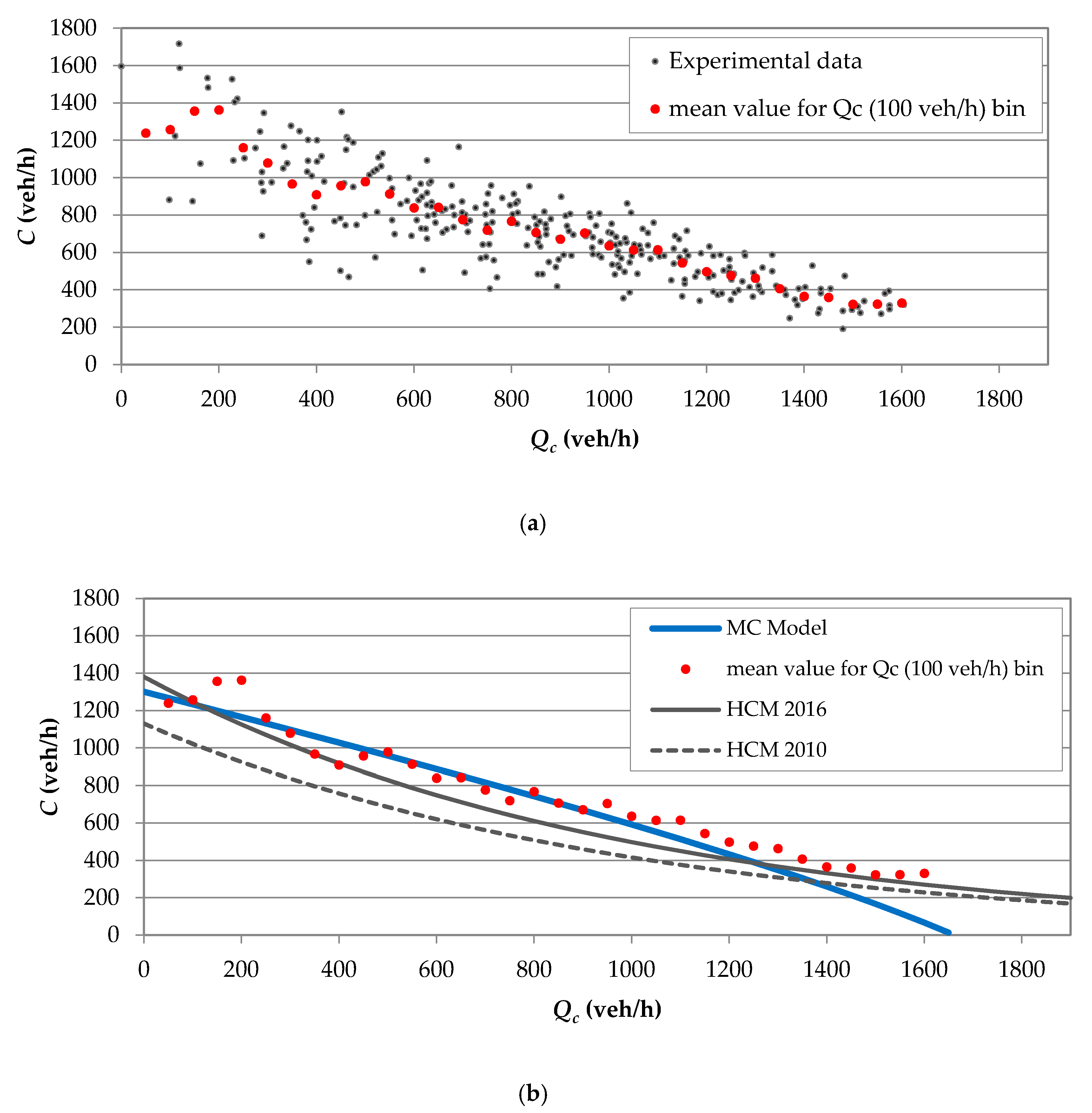Sustainability 12 06122 g013 Sustainability 12 06122 g013