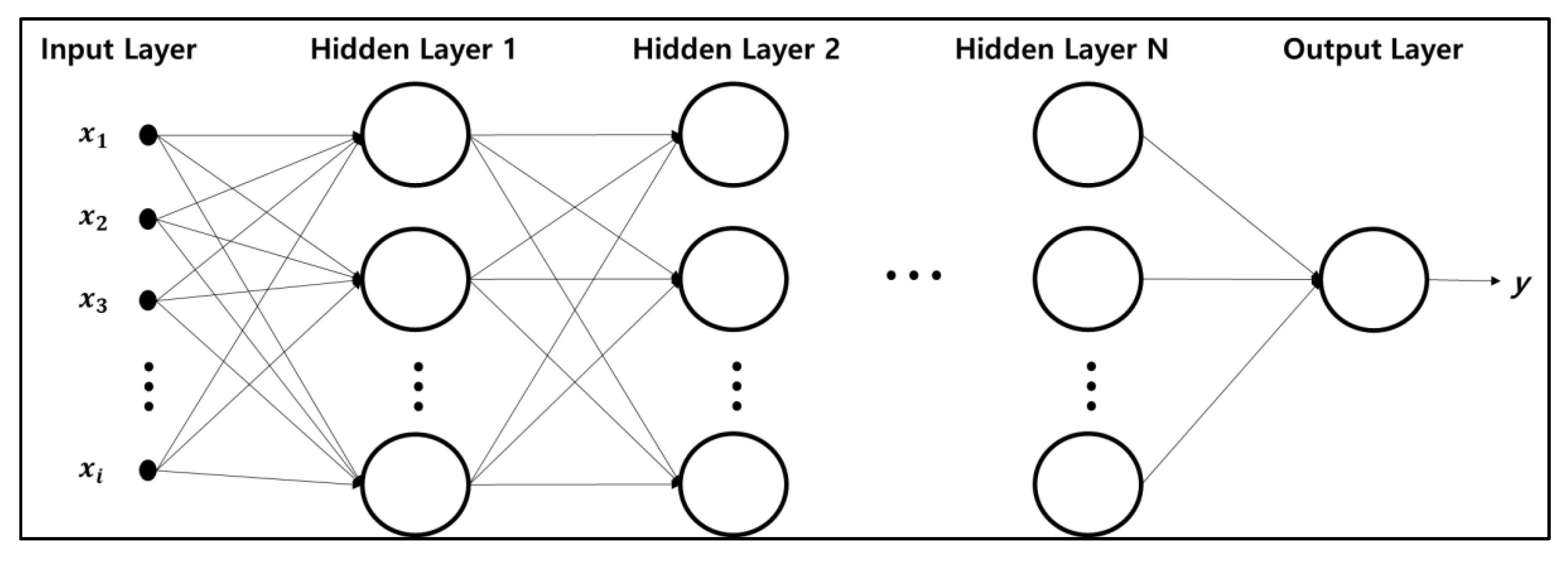 Sustainability 12 06143 g005 Sustainability 12 06143 g005