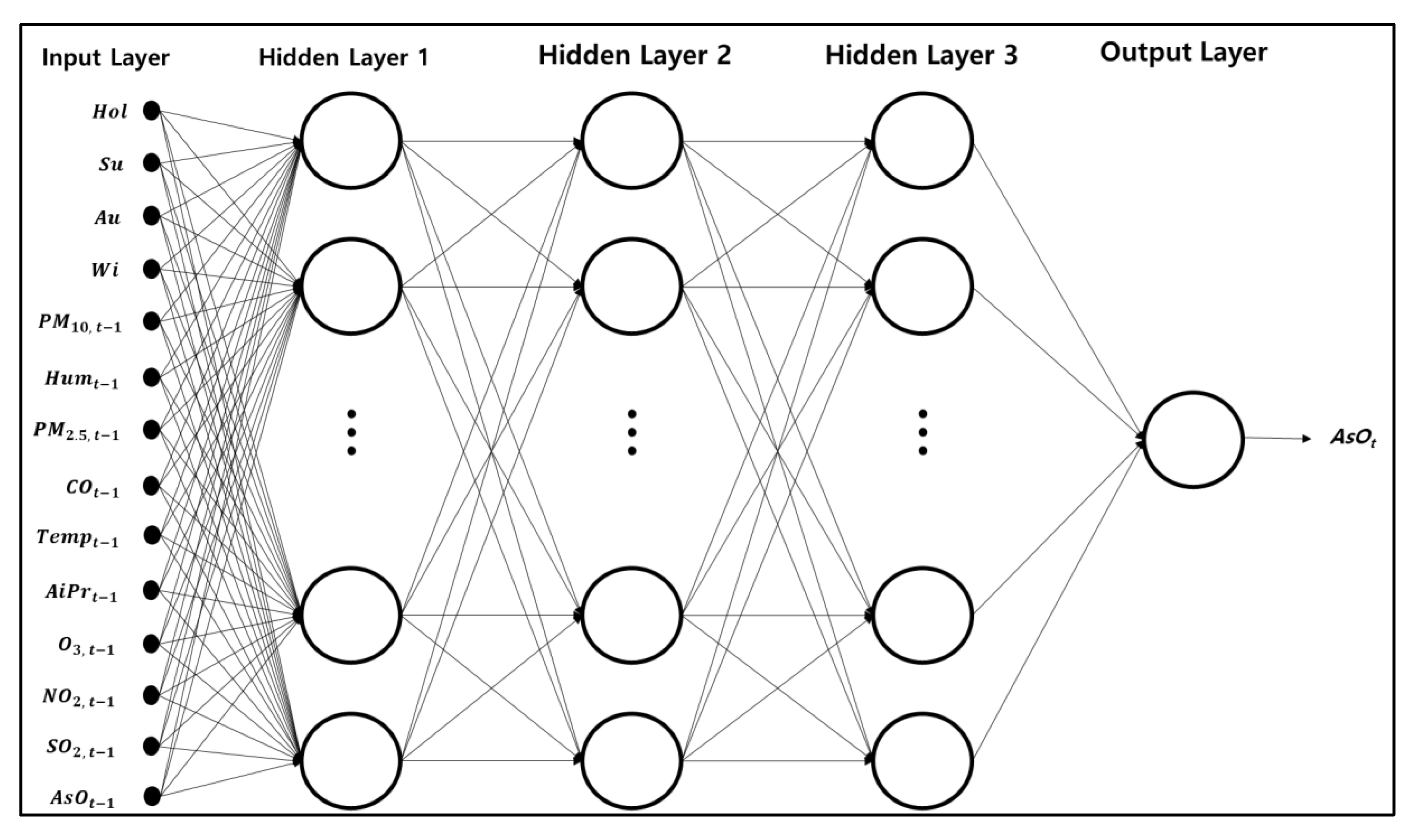 Sustainability 12 06143 g009 Sustainability 12 06143 g009