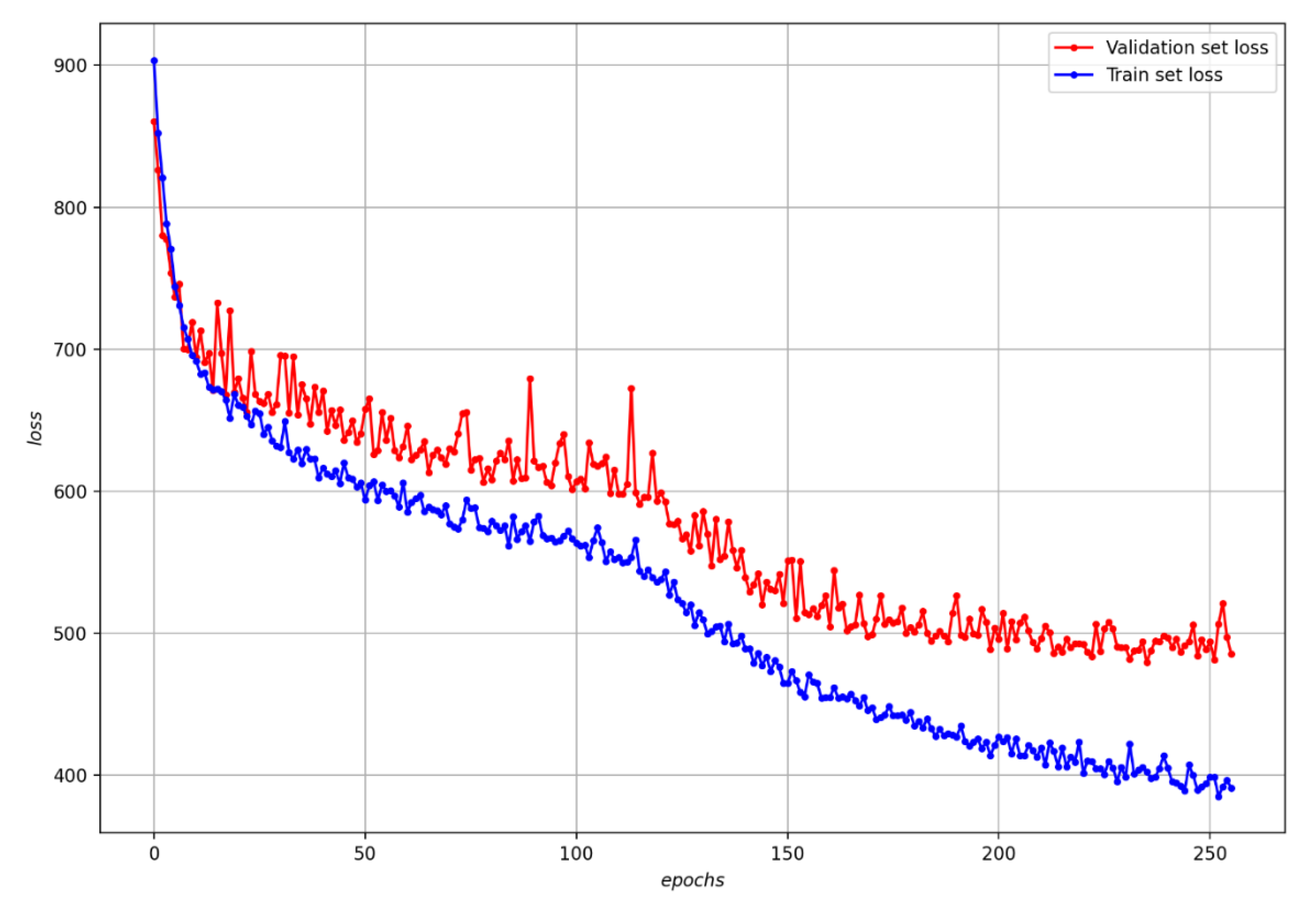 Sustainability 12 06143 g010 Sustainability 12 06143 g010