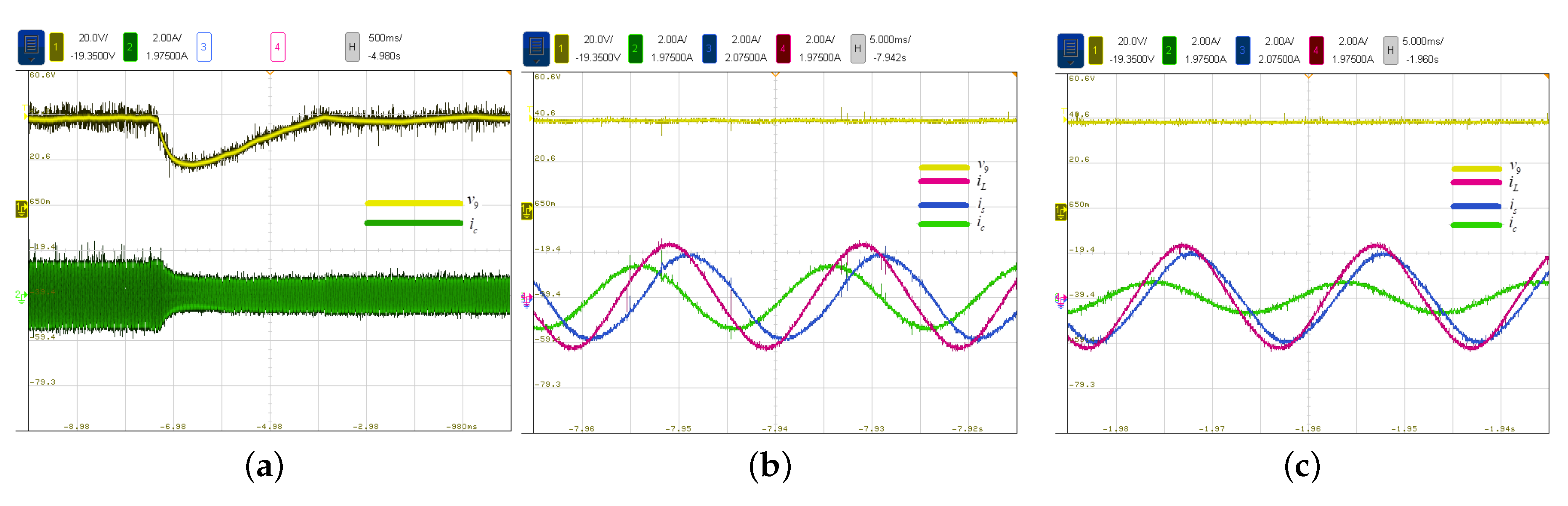 Sustainability | Free Full-Text | Improved Predictive Control for an  Asymmetric Multilevel Converter for Photovoltaic Energy | HTML