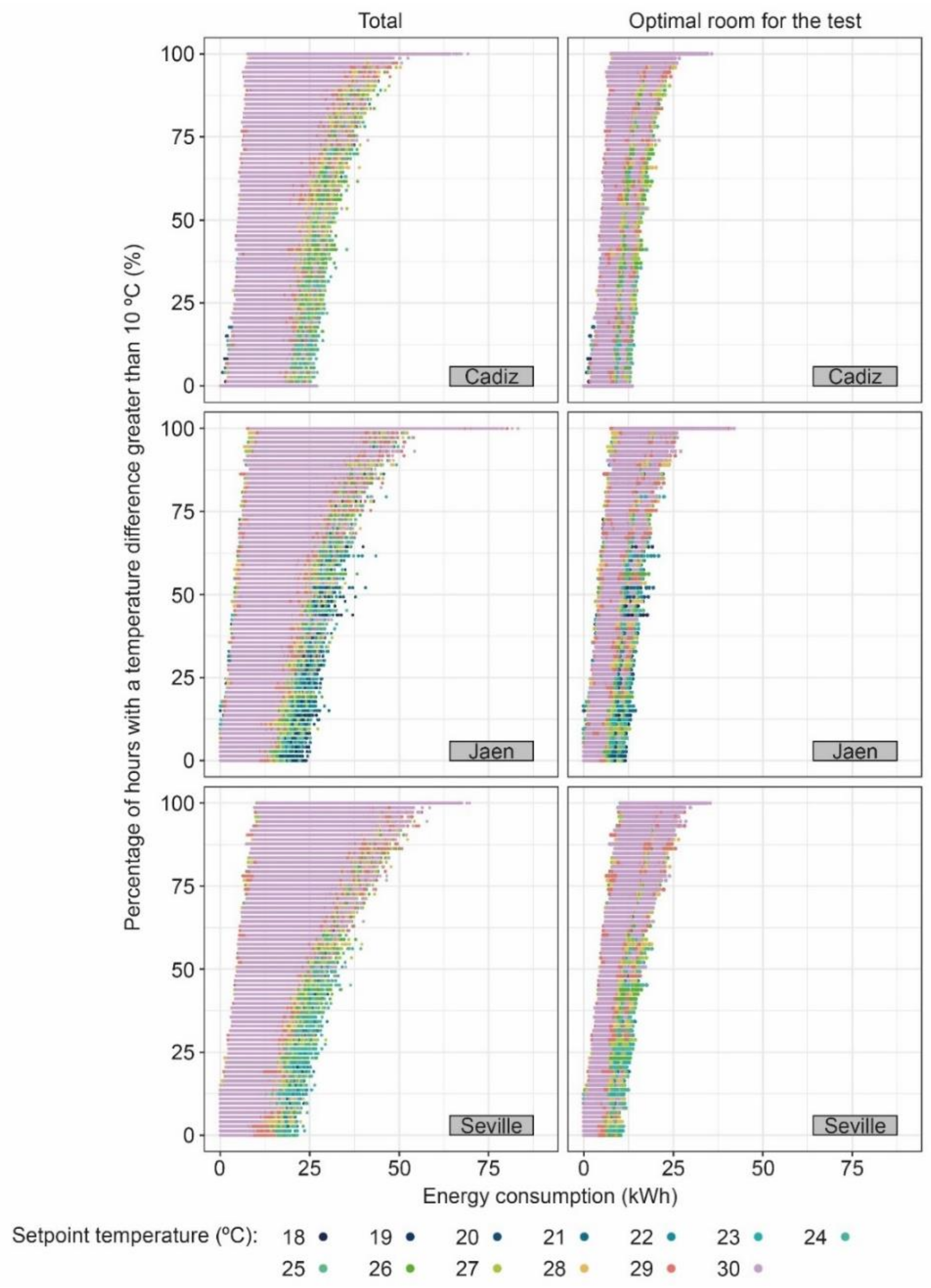 Sustainability 12 06247 g010