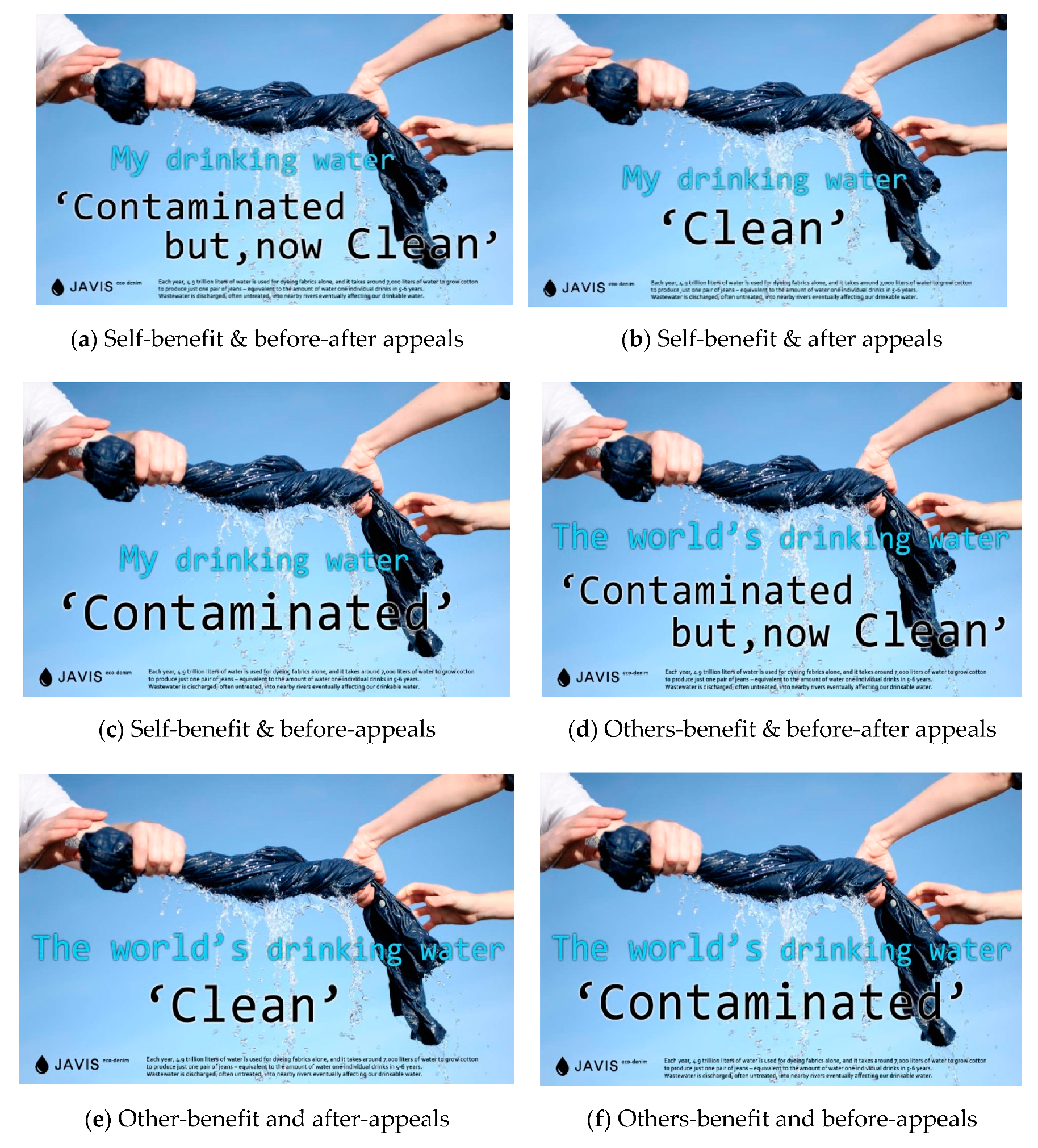 Sustainability 12 06251 g0a1 Sustainability 12 06251 g0a1