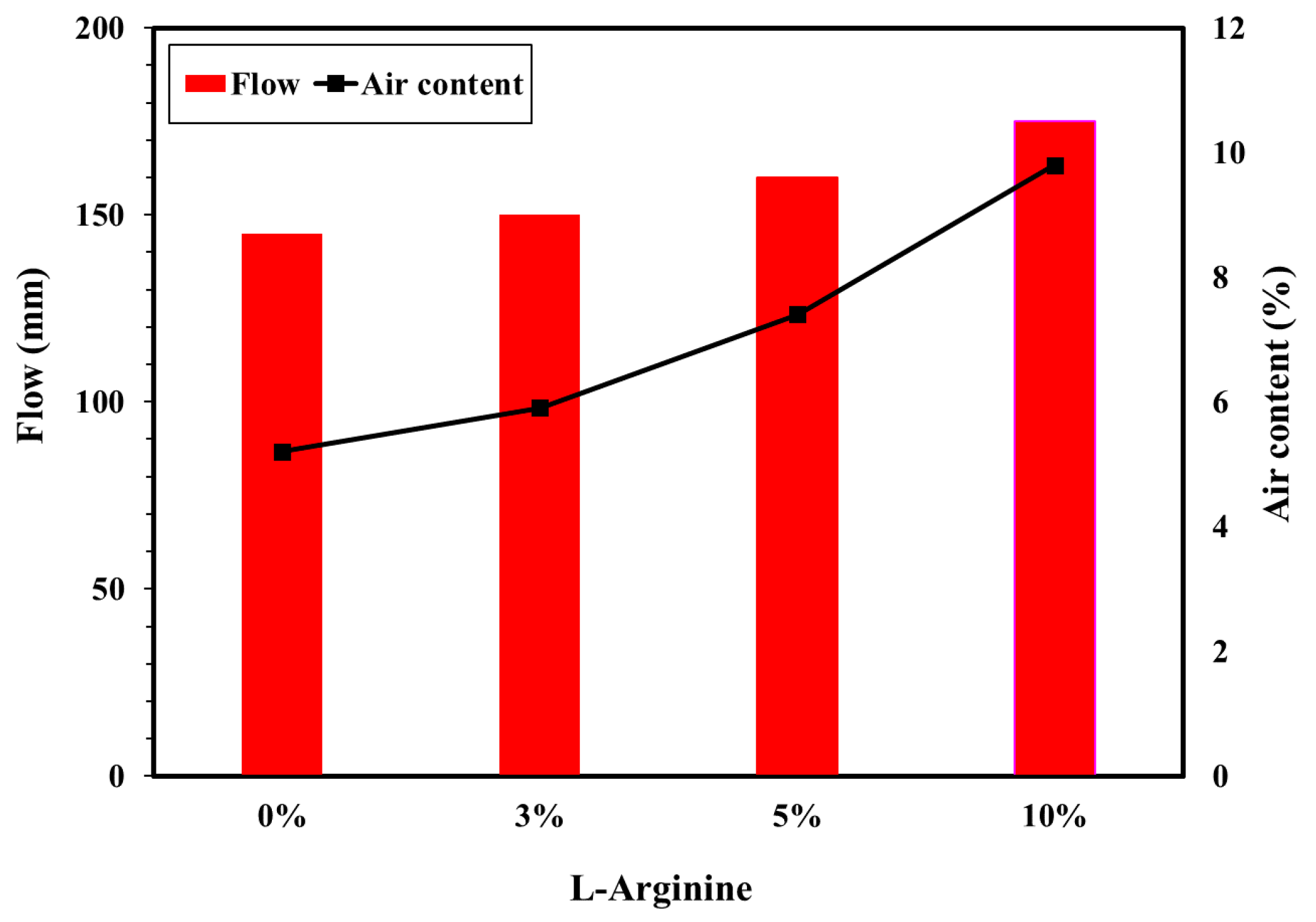 Sustainability 12 06346 g002