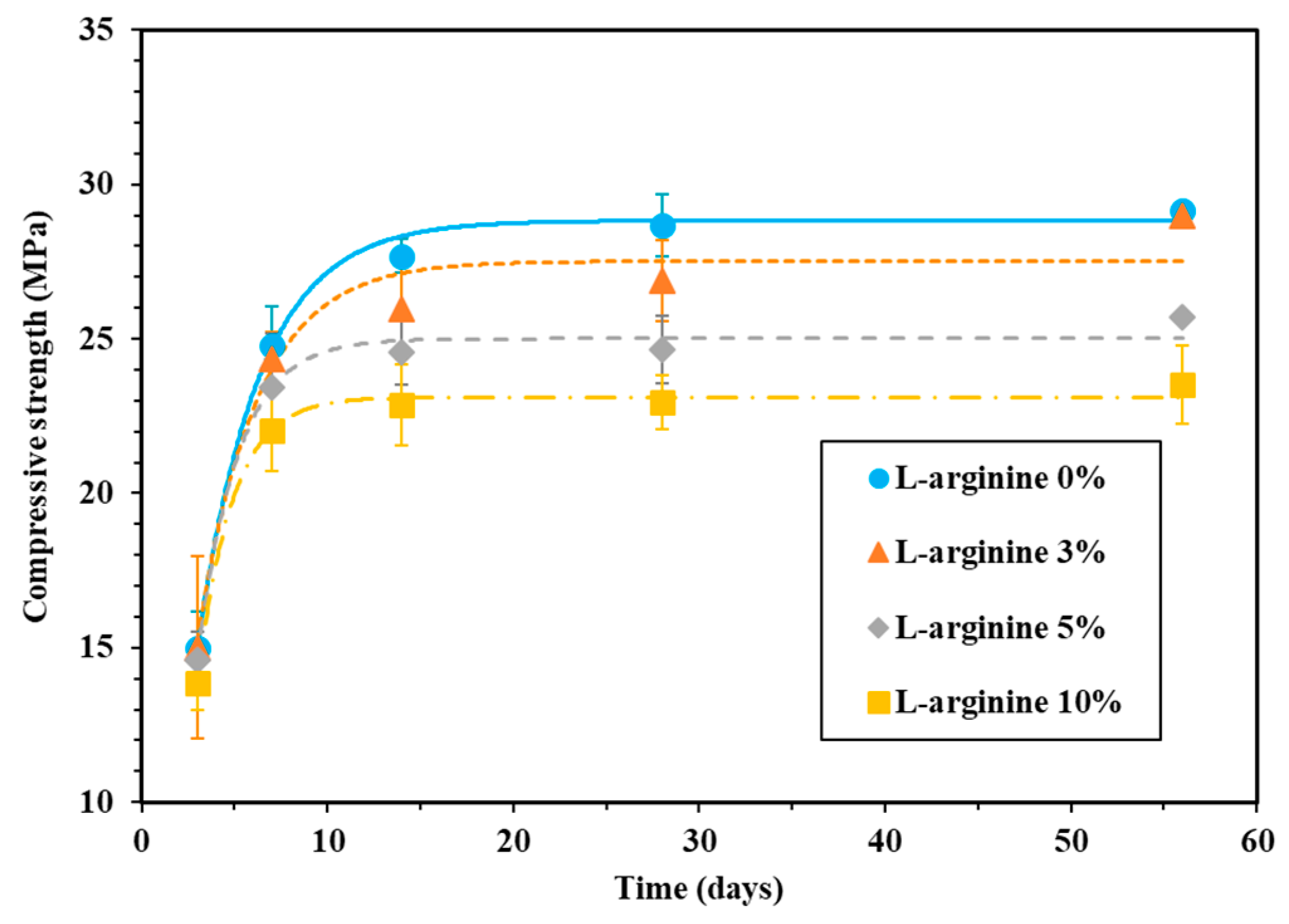 Sustainability 12 06346 g003