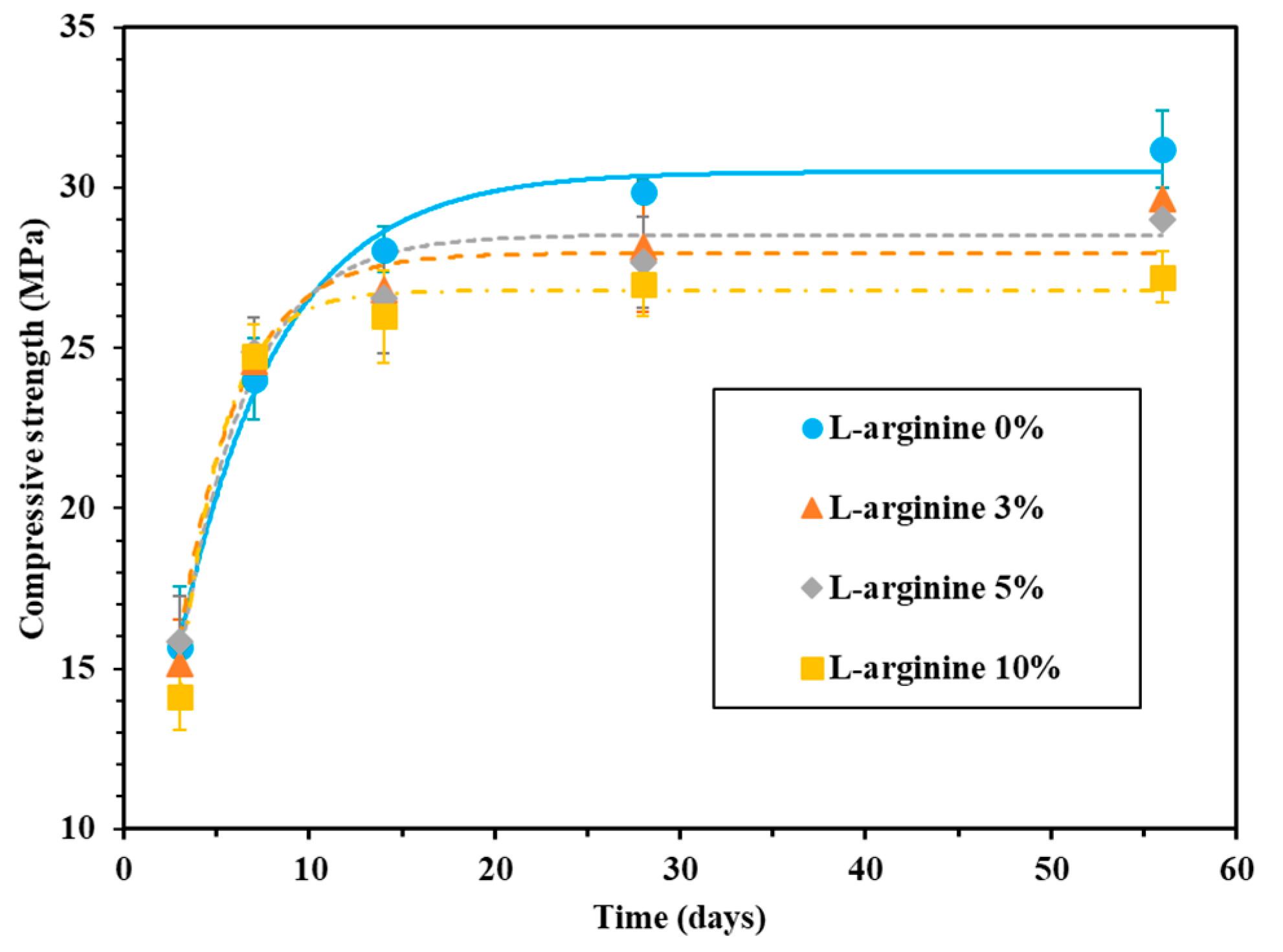 Sustainability 12 06346 g004
