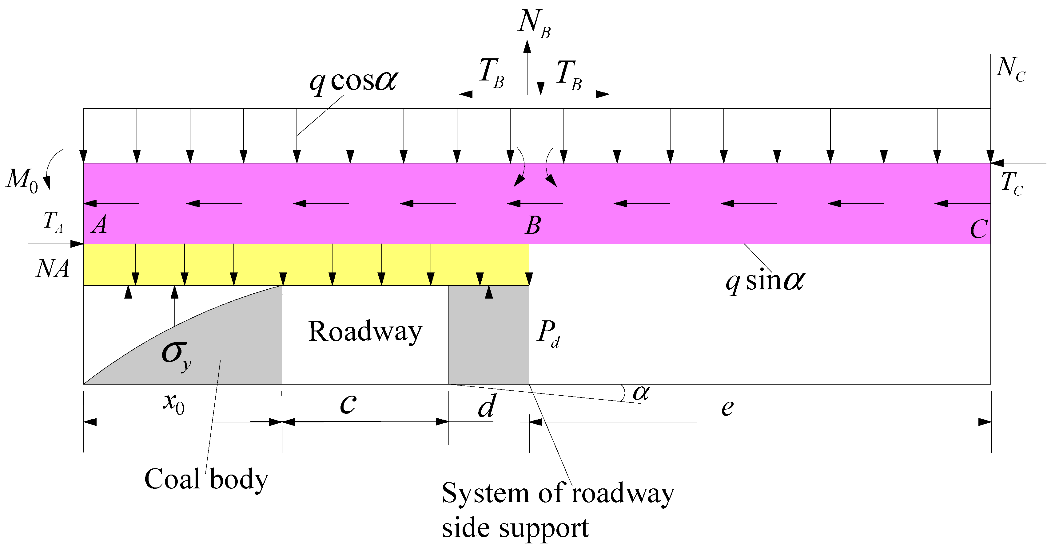 Sustainability 12 06353 g001 Sustainability 12 06353 g001
