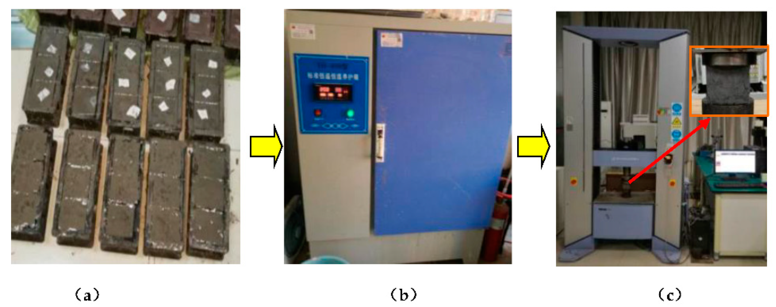 Sustainability 12 06353 g002 Sustainability 12 06353 g002