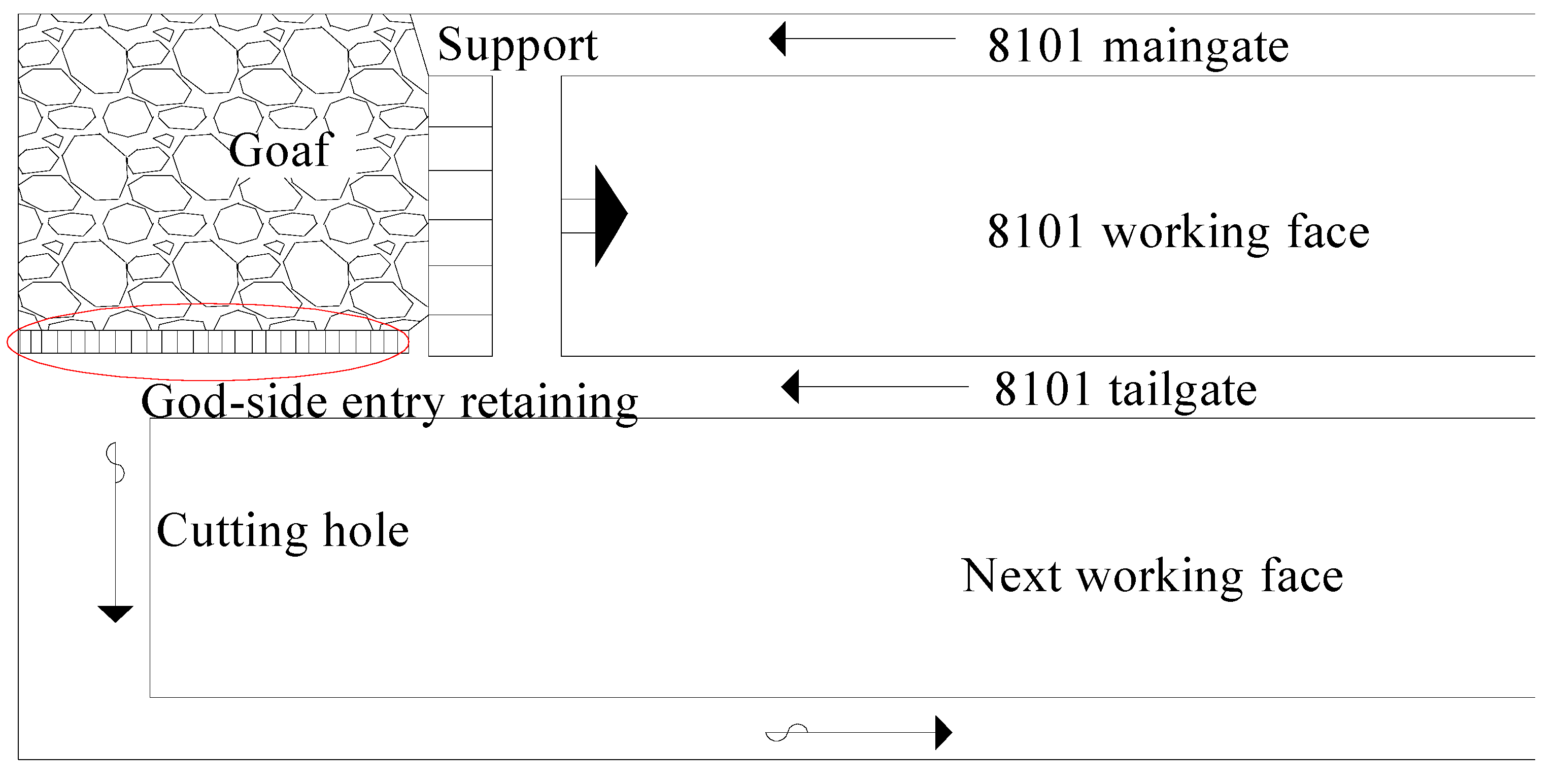 Sustainability 12 06353 g004 Sustainability 12 06353 g004