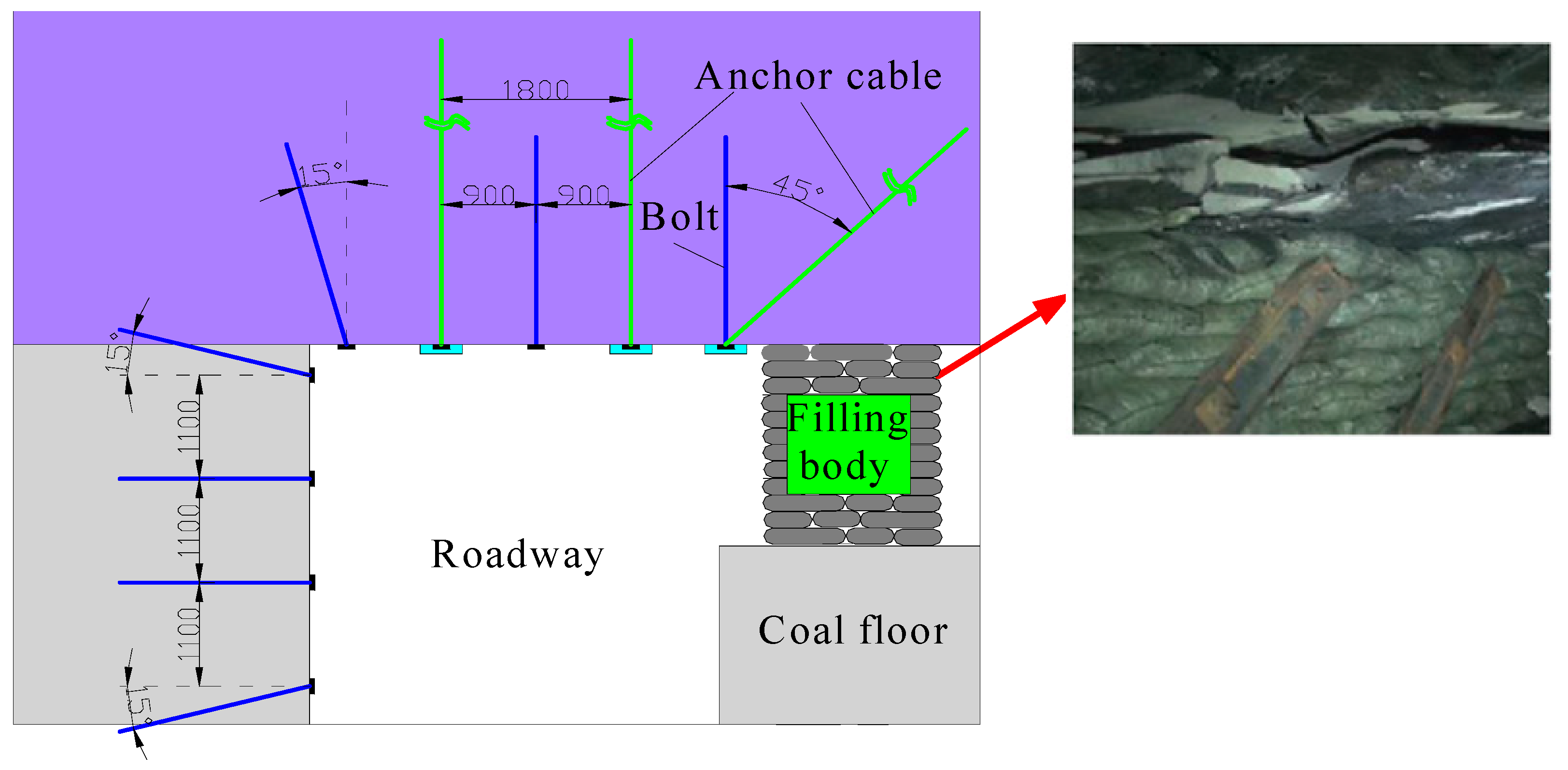 Sustainability 12 06353 g005 Sustainability 12 06353 g005