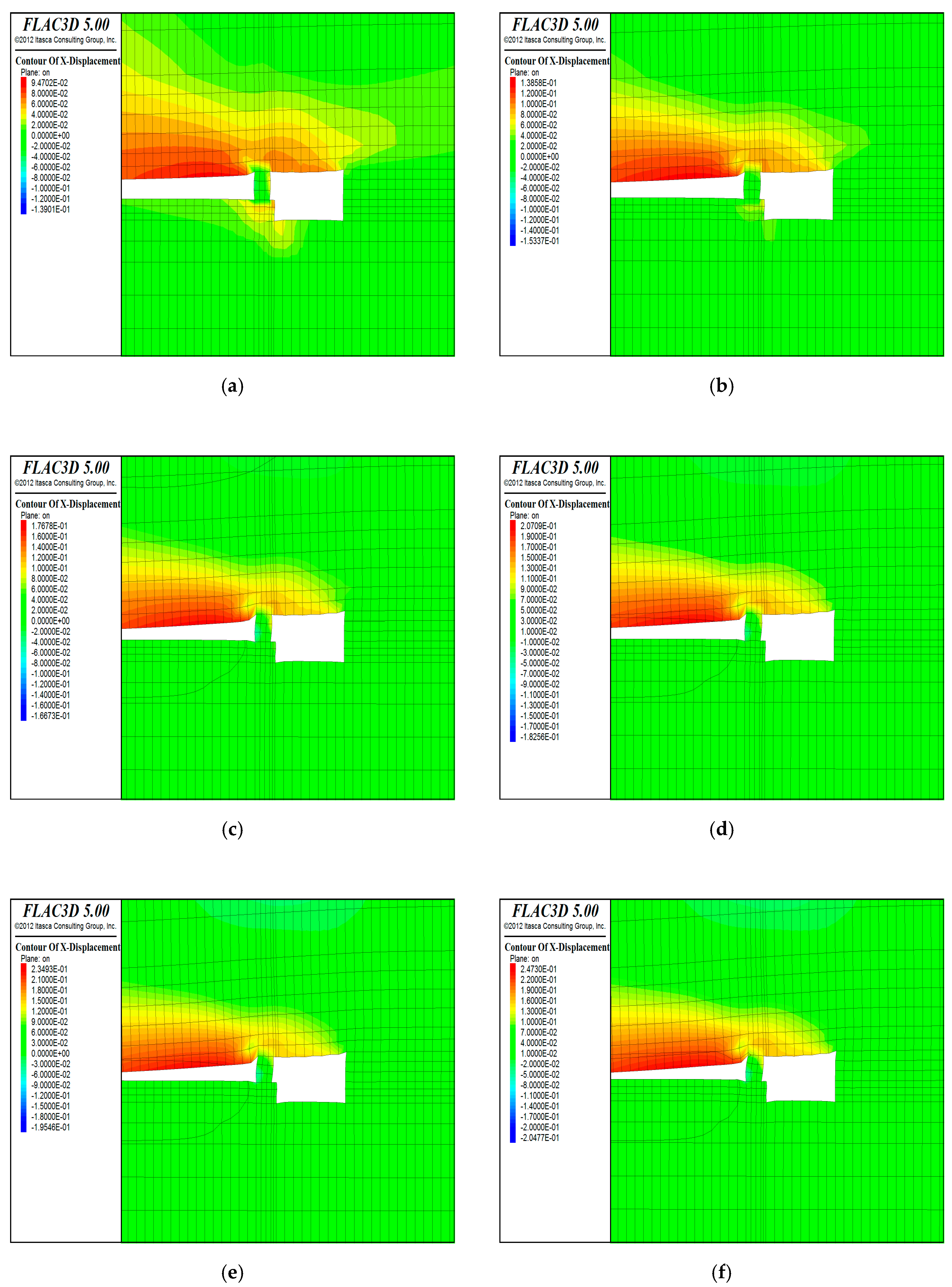 Sustainability 12 06353 g006 Sustainability 12 06353 g006