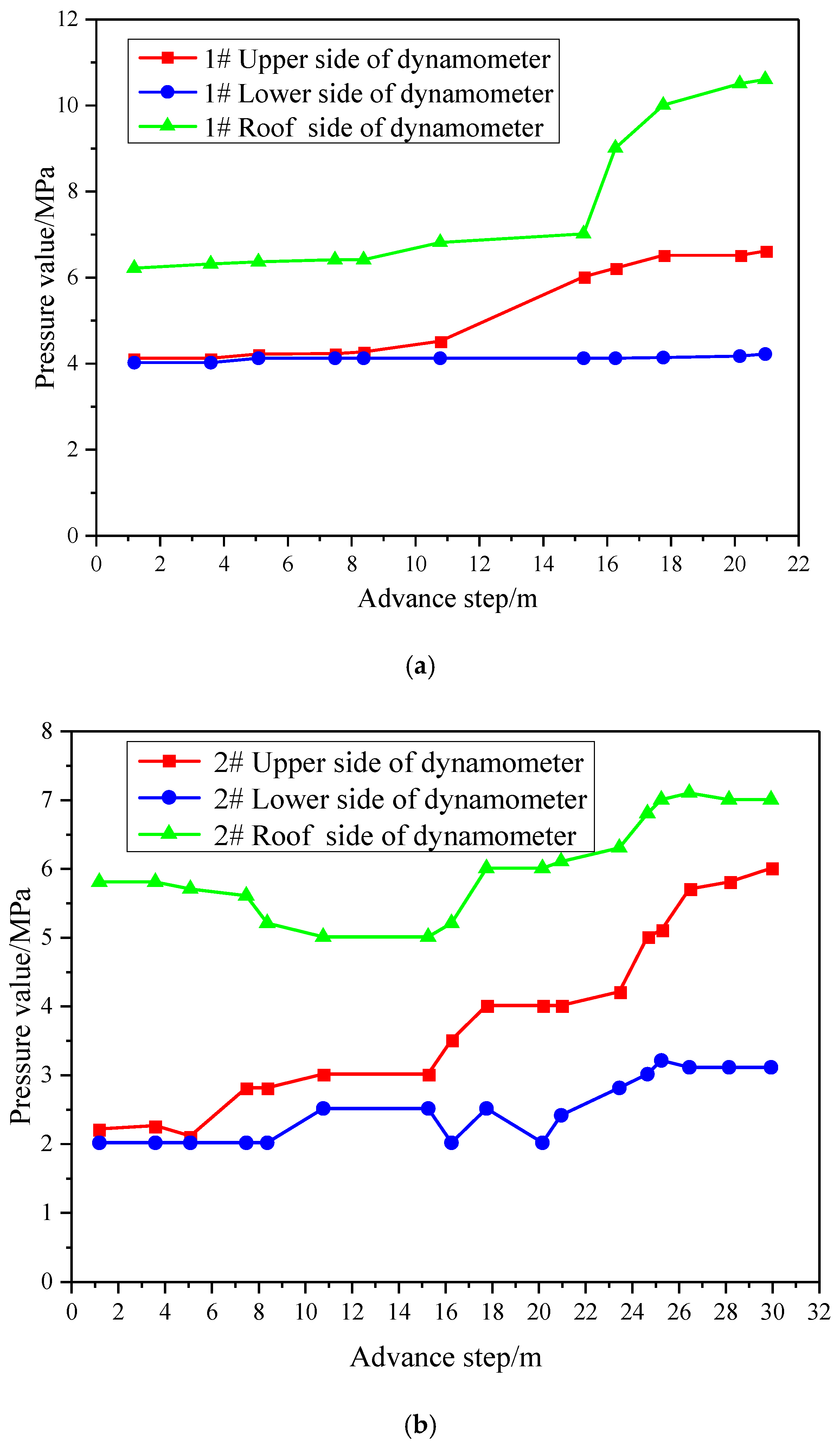 Sustainability 12 06353 g014 Sustainability 12 06353 g014