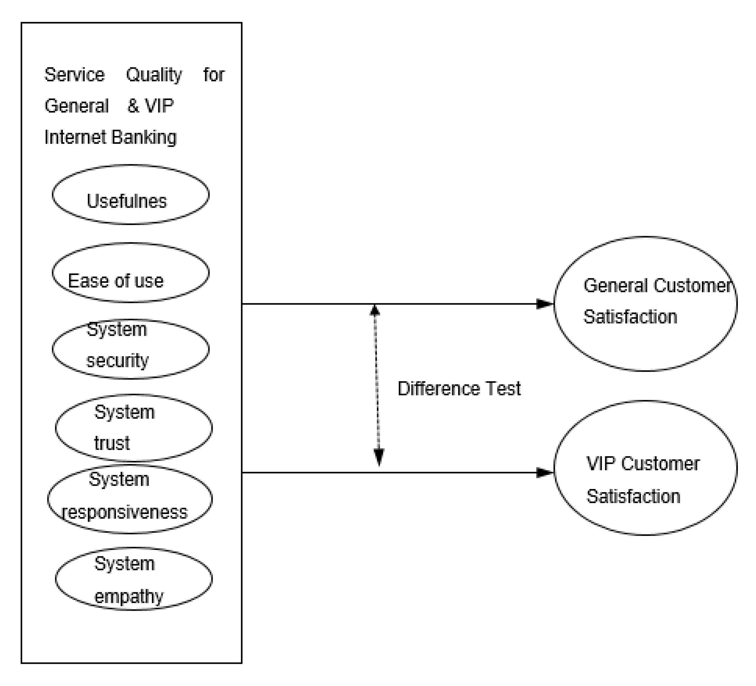 Sustainability 12 06365 g001 Sustainability 12 06365 g001