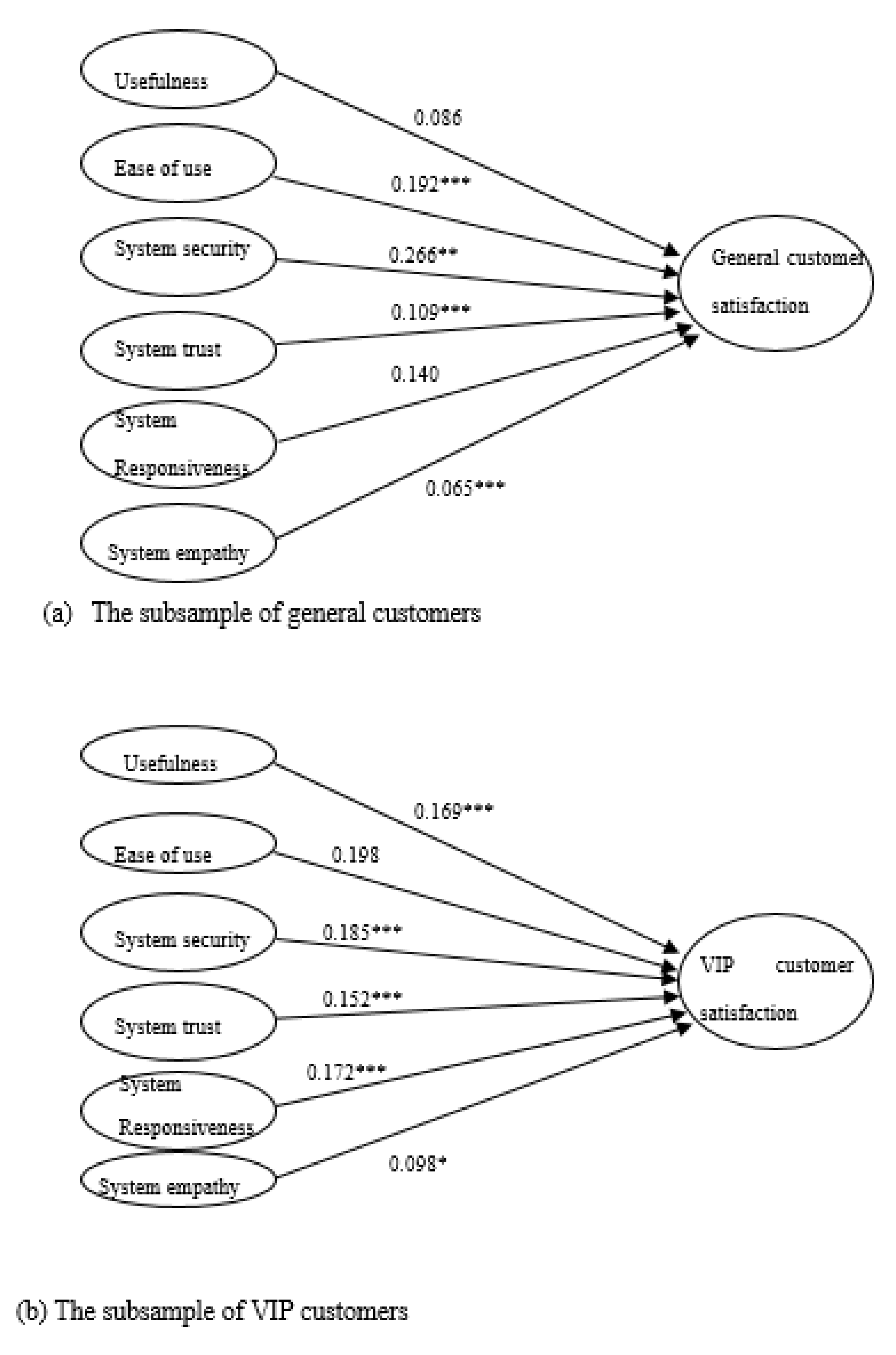 Sustainability 12 06365 g002 Sustainability 12 06365 g002