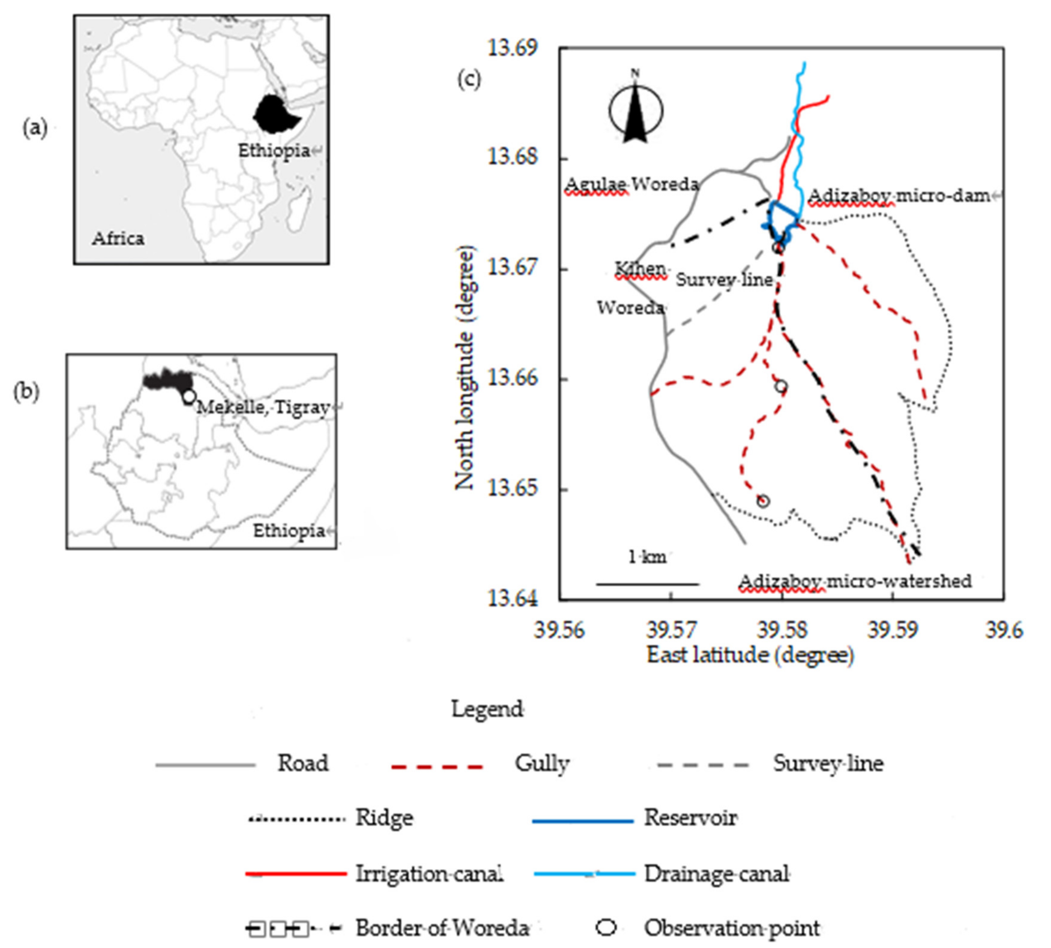 Sustainability 12 06388 g001