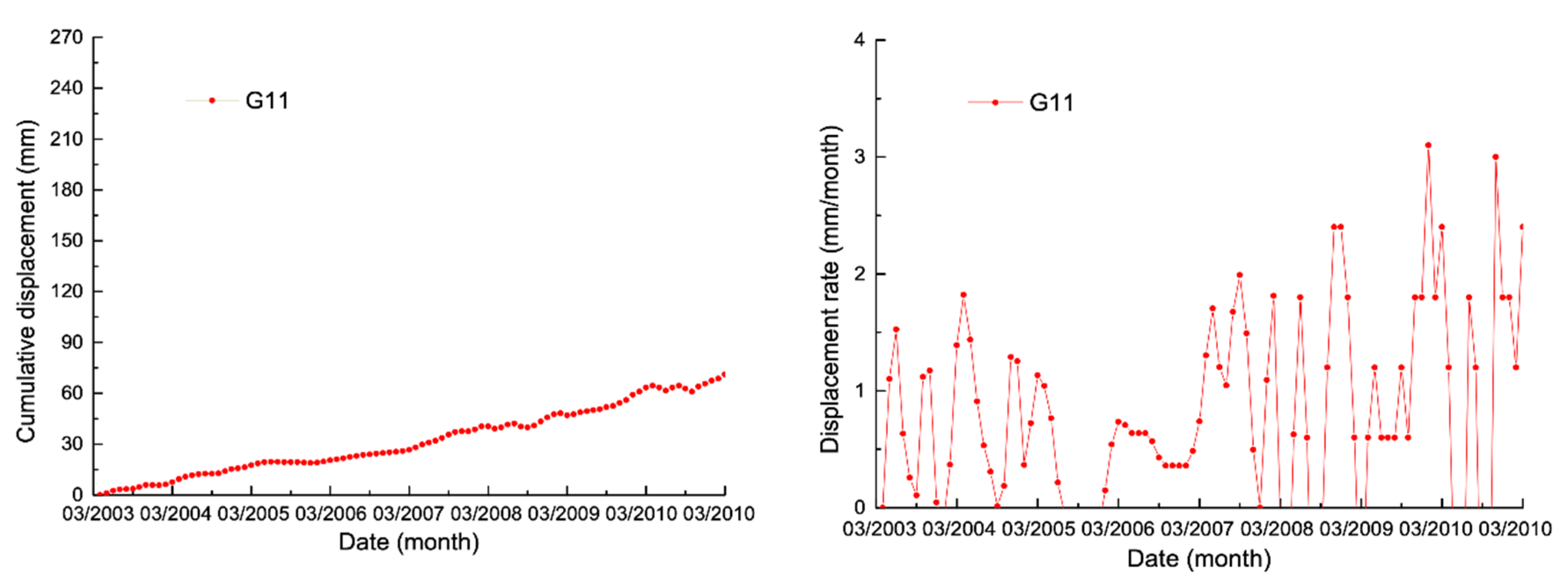 Sustainability 12 06427 g0a6b