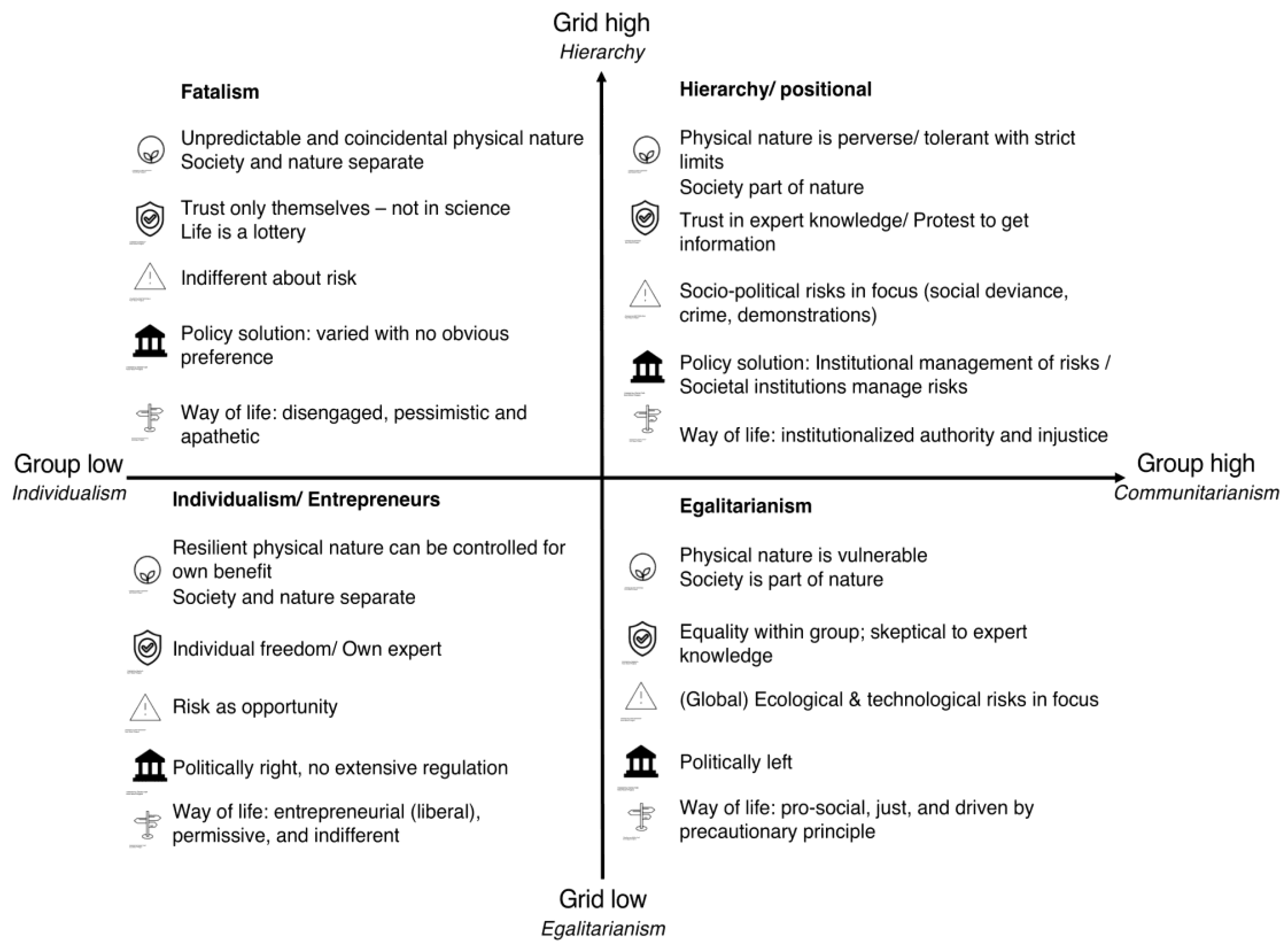 Sustainability 12 06437 g004 Sustainability 12 06437 g004