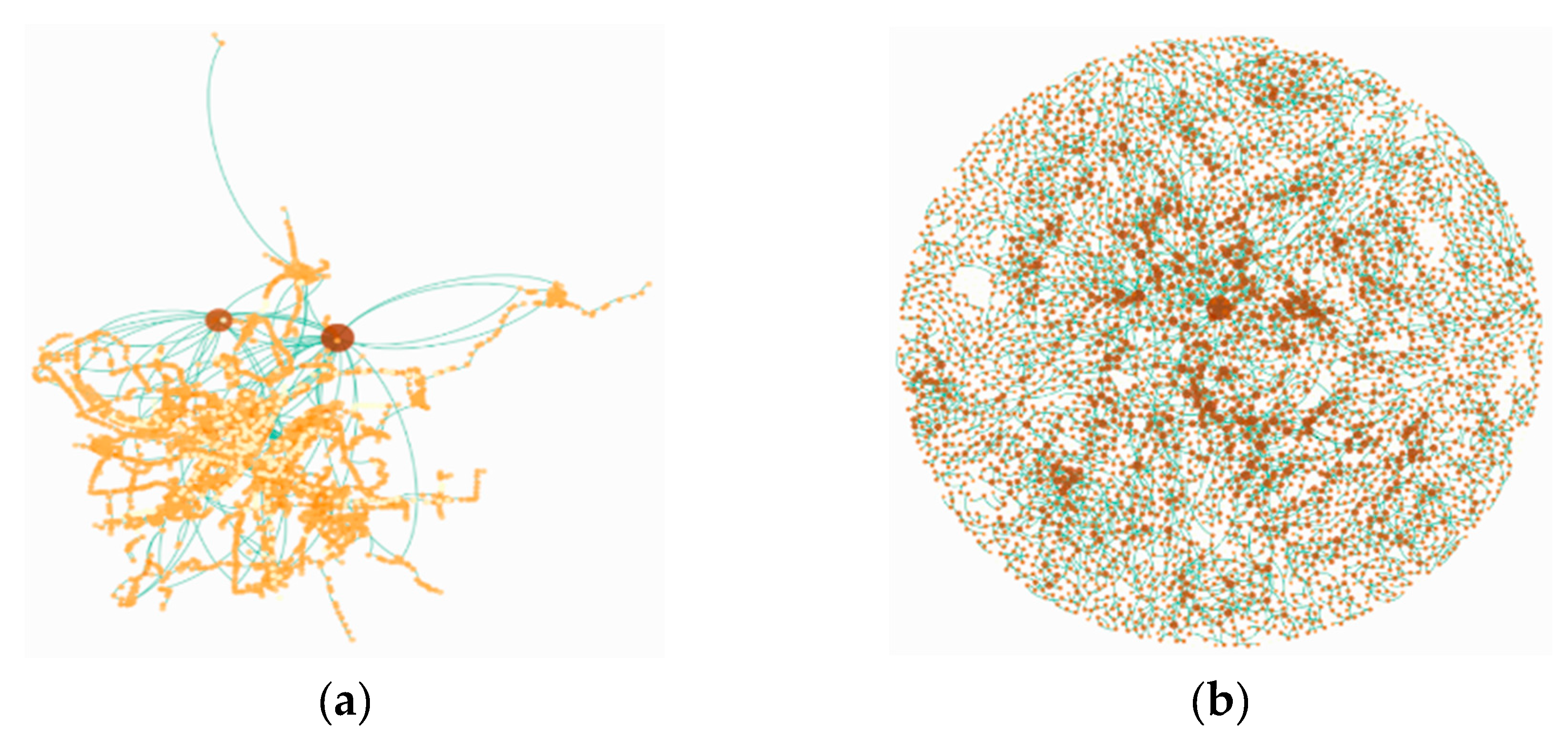 Sustainability 12 06531 g009