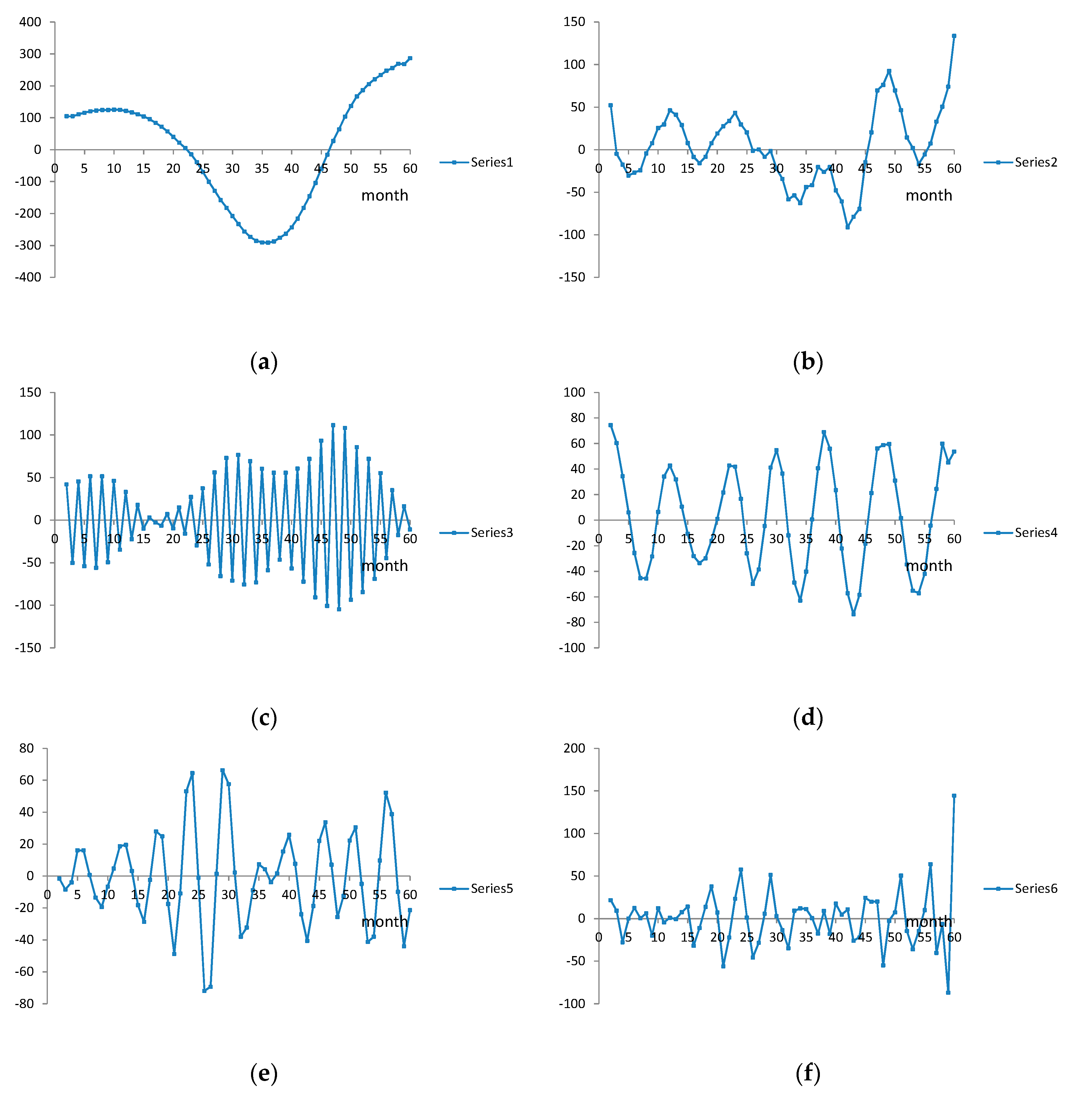 Sustainability 12 06533 g006