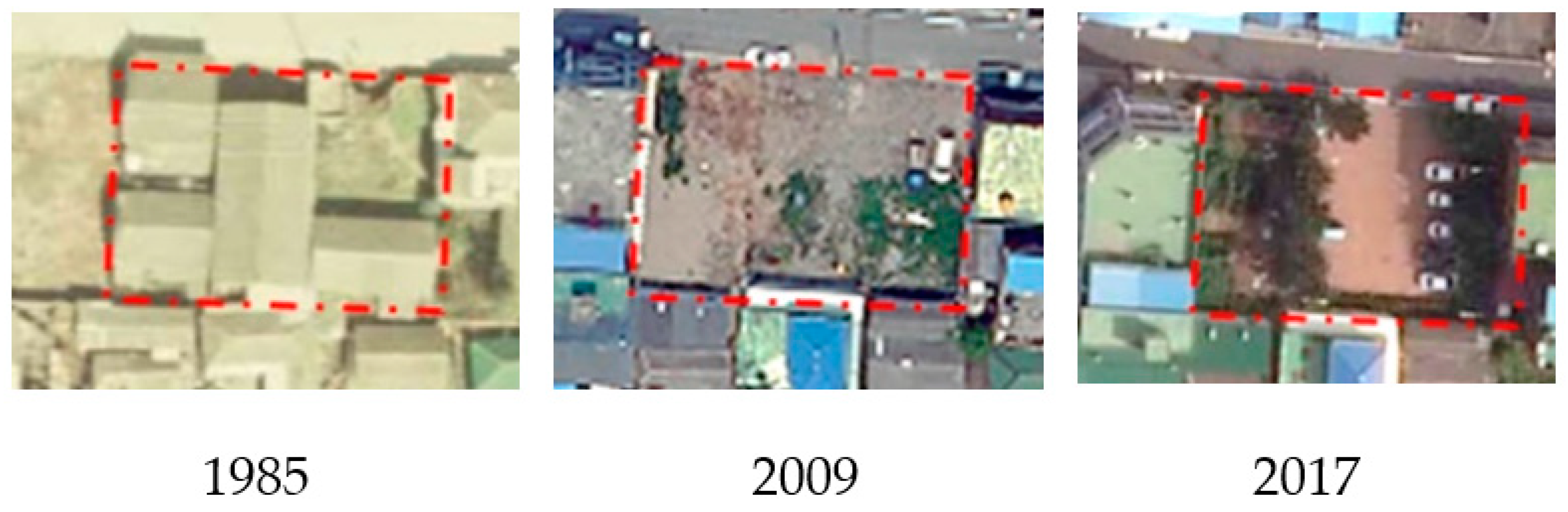 Sustainability 12 06621 g009 Sustainability 12 06621 g009