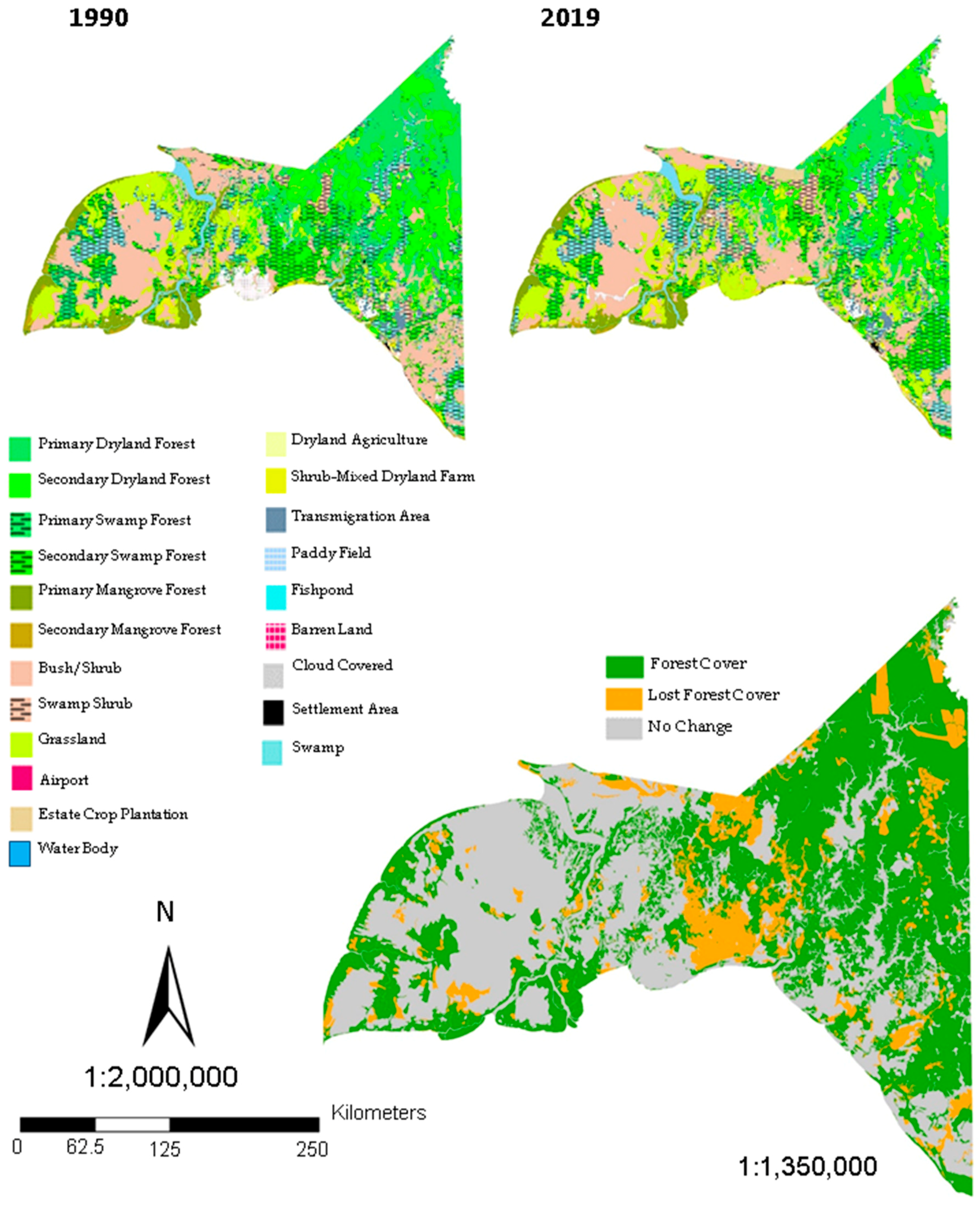 Sustainability 12 06623 g003