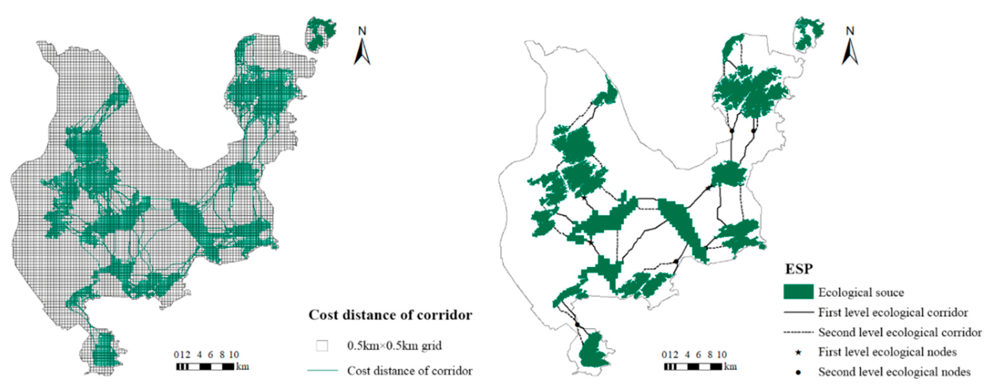 Sustainability 12 06629 g006