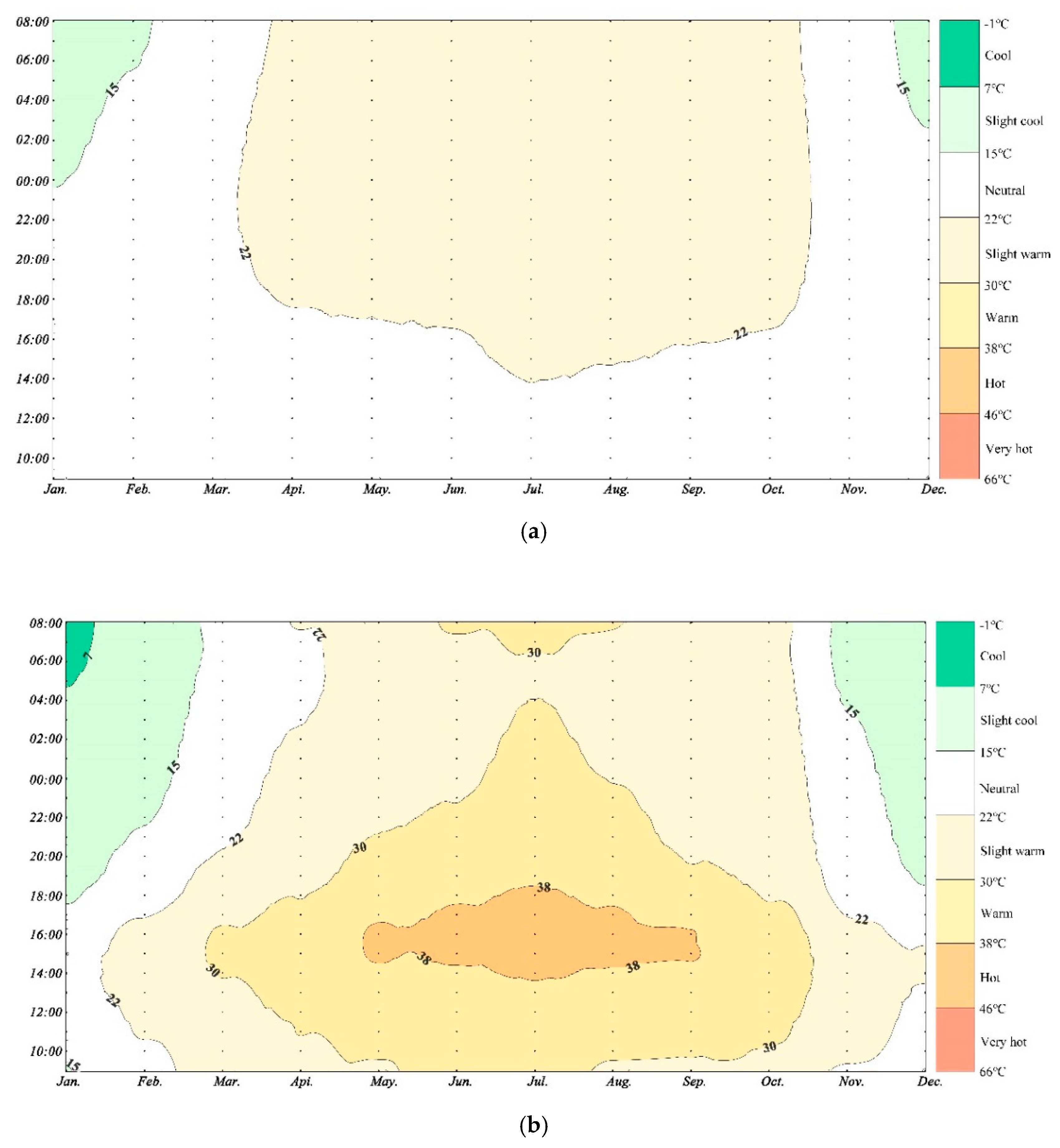 Sustainability 12 06637 g004a Sustainability 12 06637 g004a