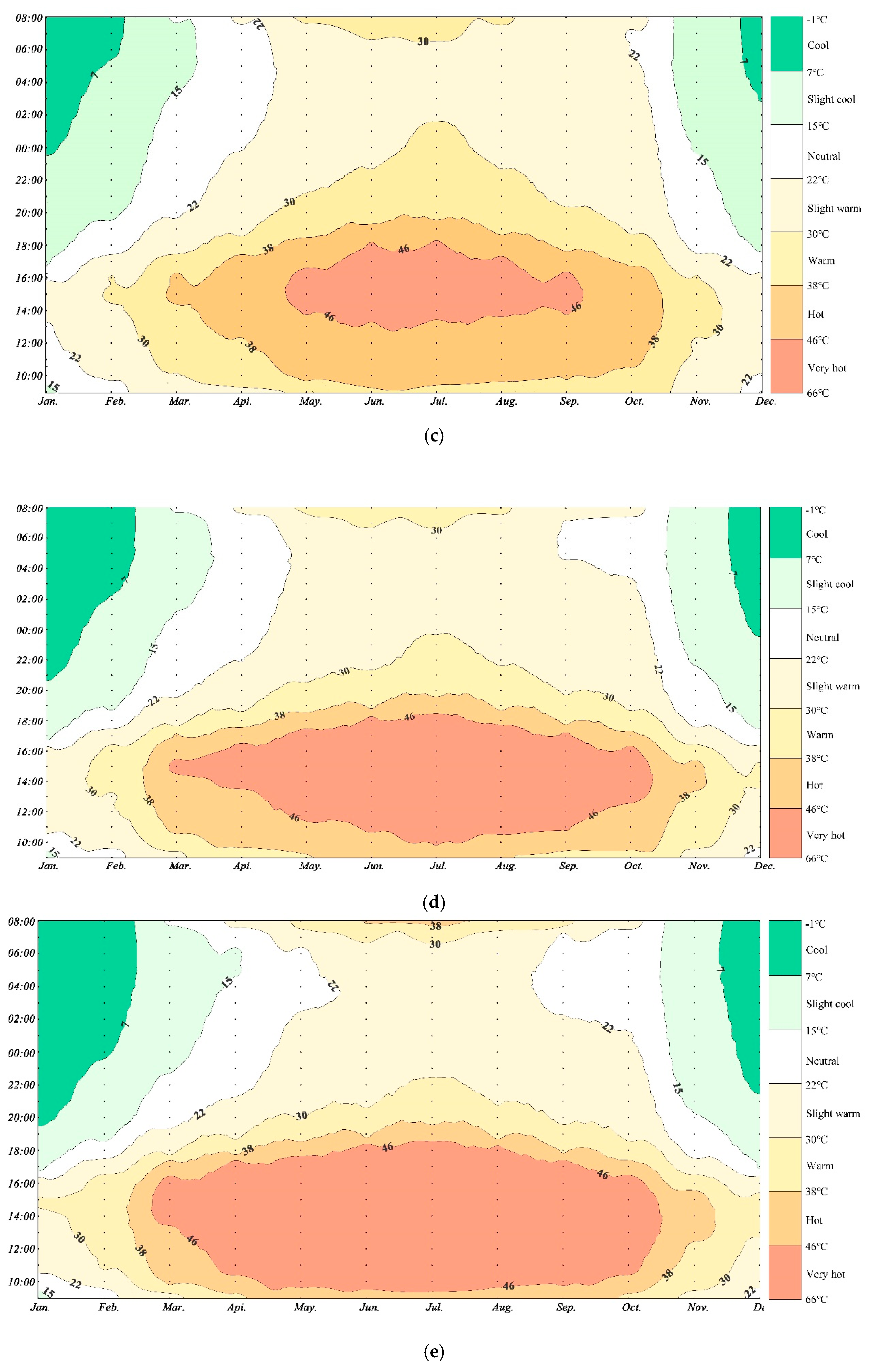 Sustainability 12 06637 g004b Sustainability 12 06637 g004b