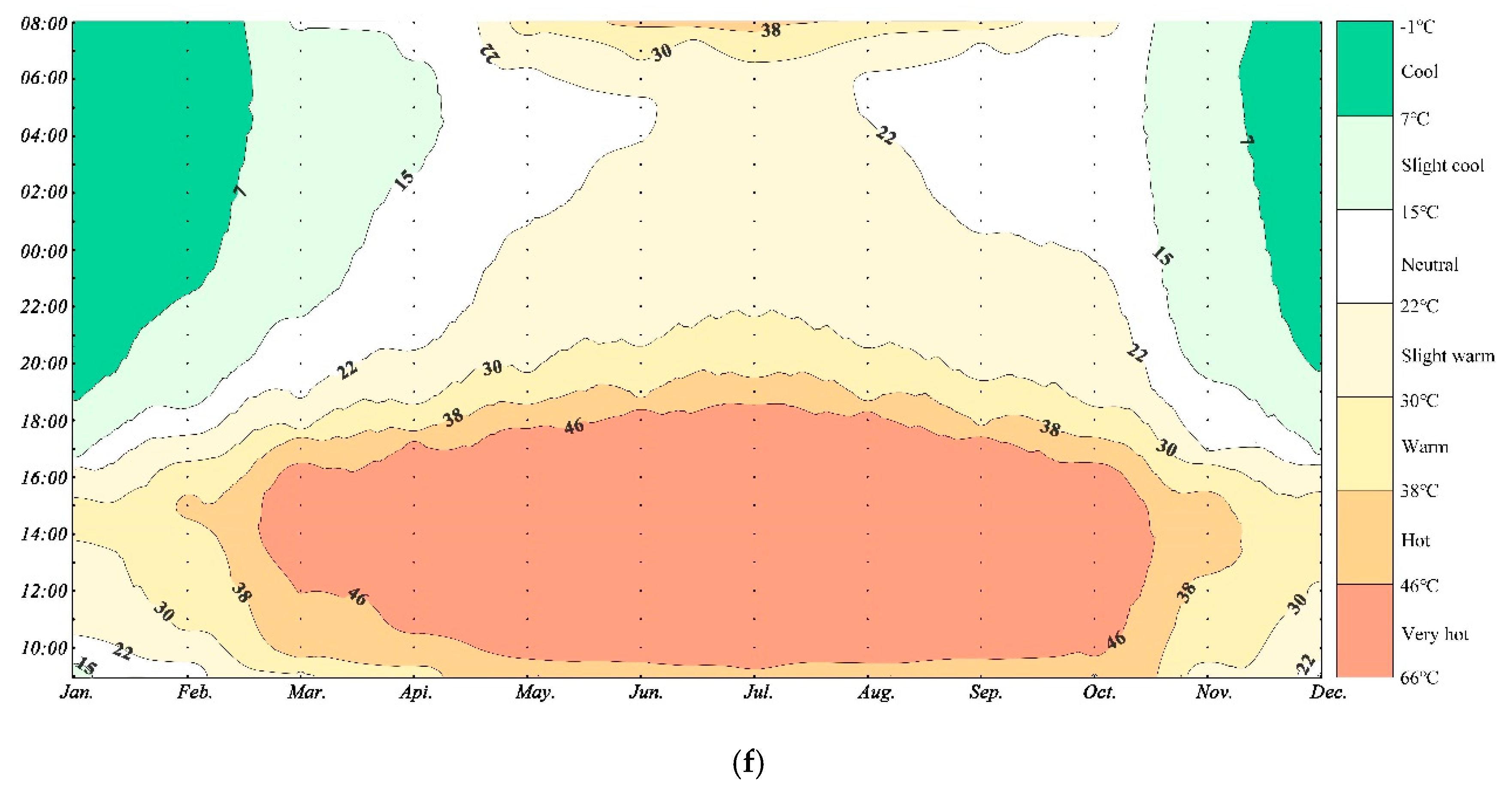 Sustainability 12 06637 g004c Sustainability 12 06637 g004c