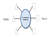 Sustainability 12 06640 i001 Sustainability 12 06640 i001