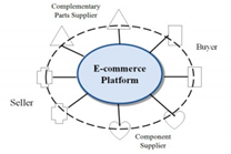 Sustainability 12 06640 i003 Sustainability 12 06640 i003
