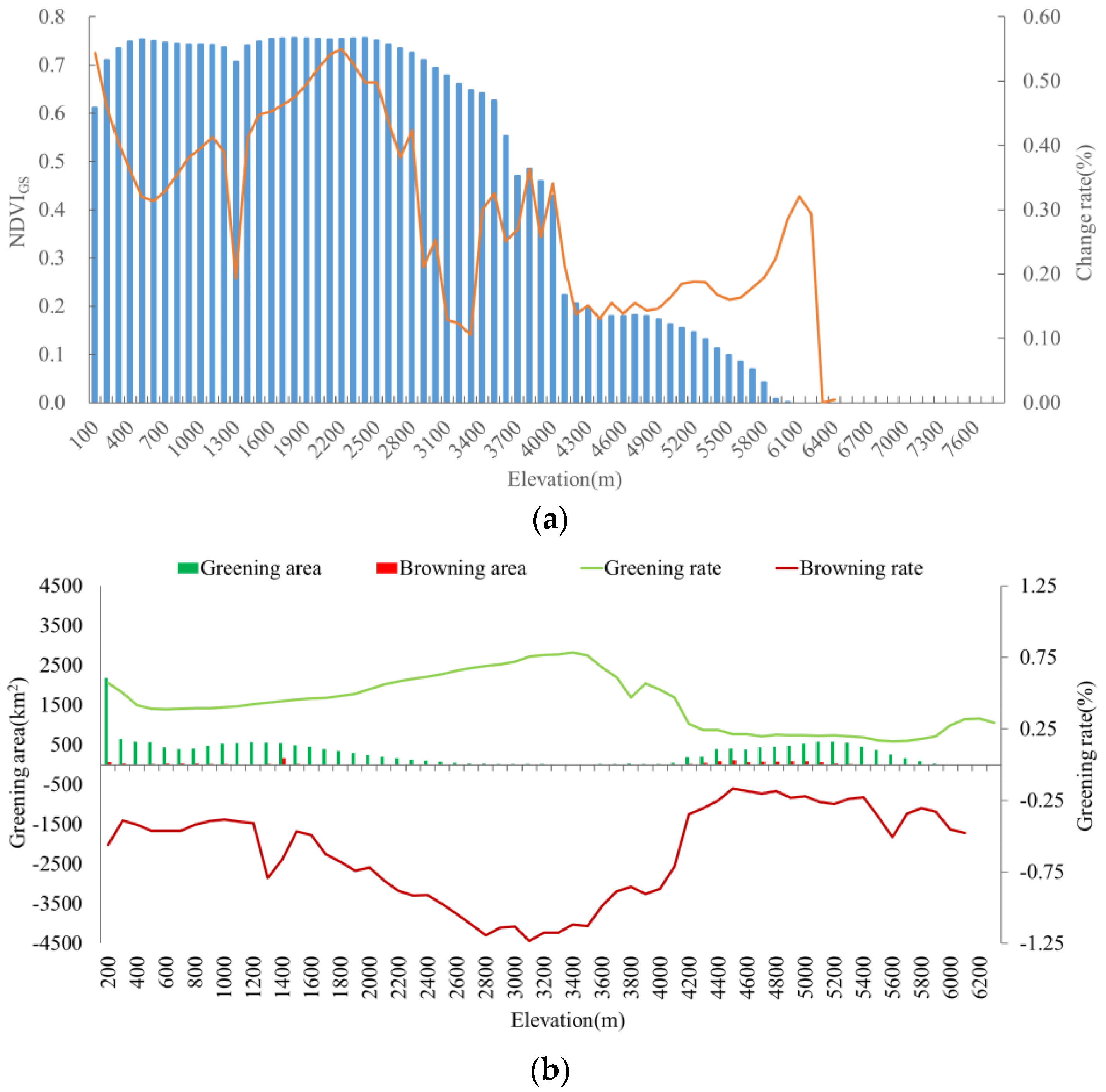 Sustainability 12 06644 g003 Sustainability 12 06644 g003