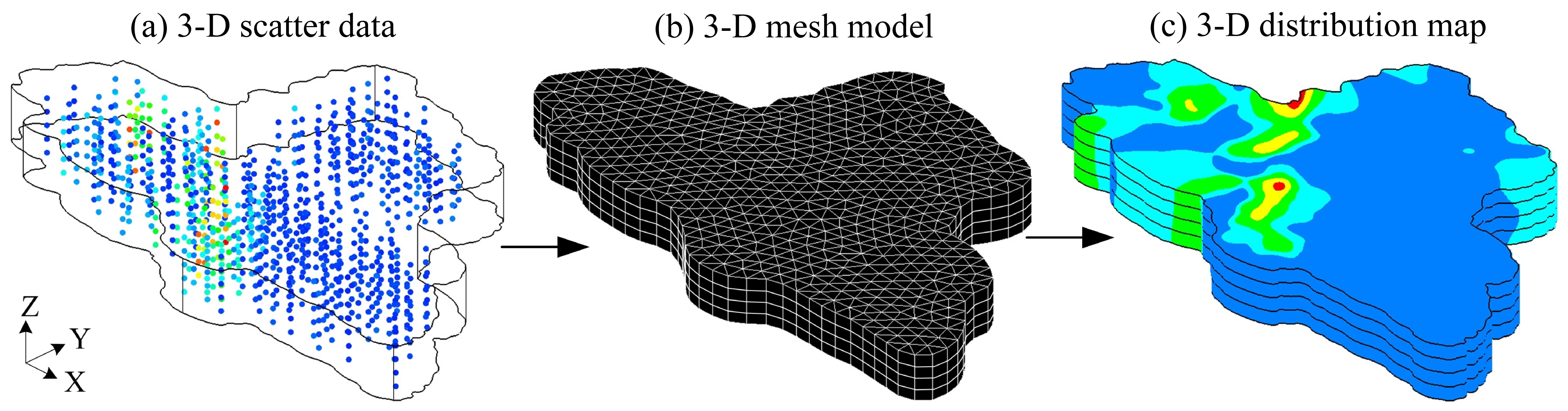 Sustainability 12 06645 g002 Sustainability 12 06645 g002