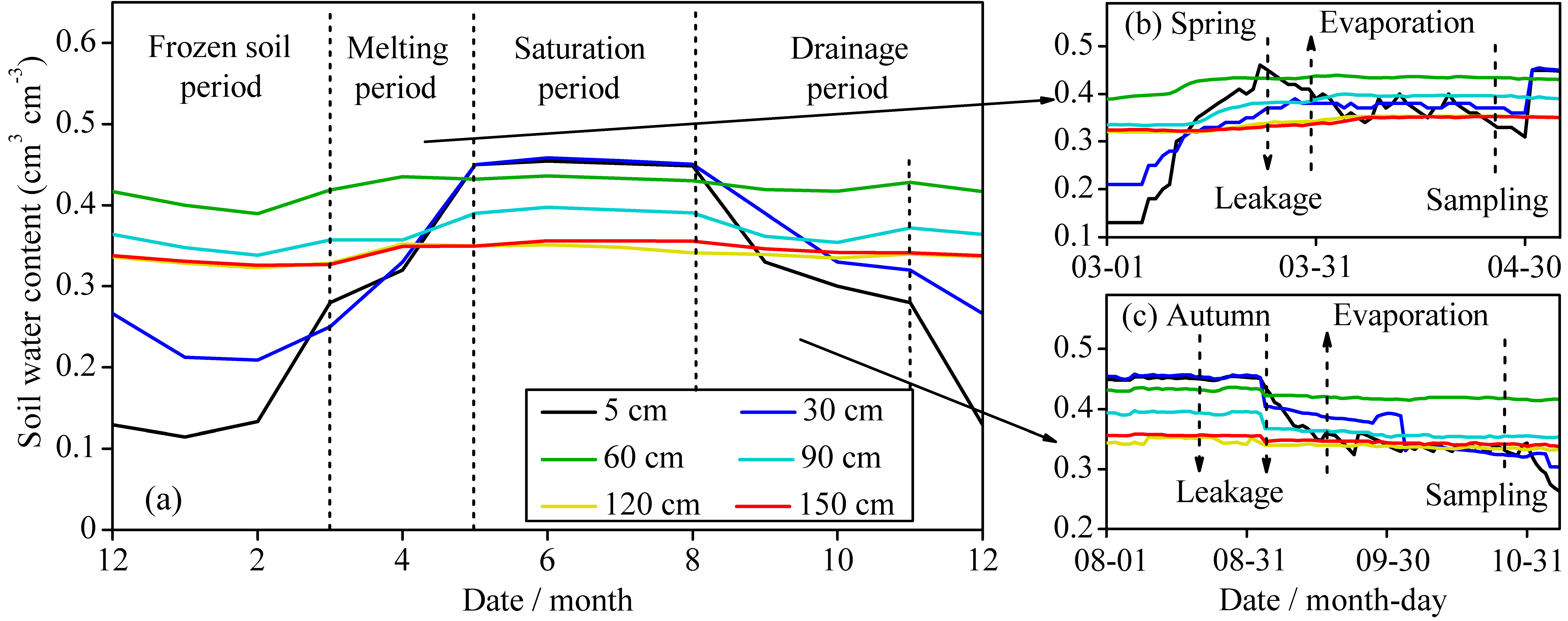 Sustainability 12 06645 g008 Sustainability 12 06645 g008