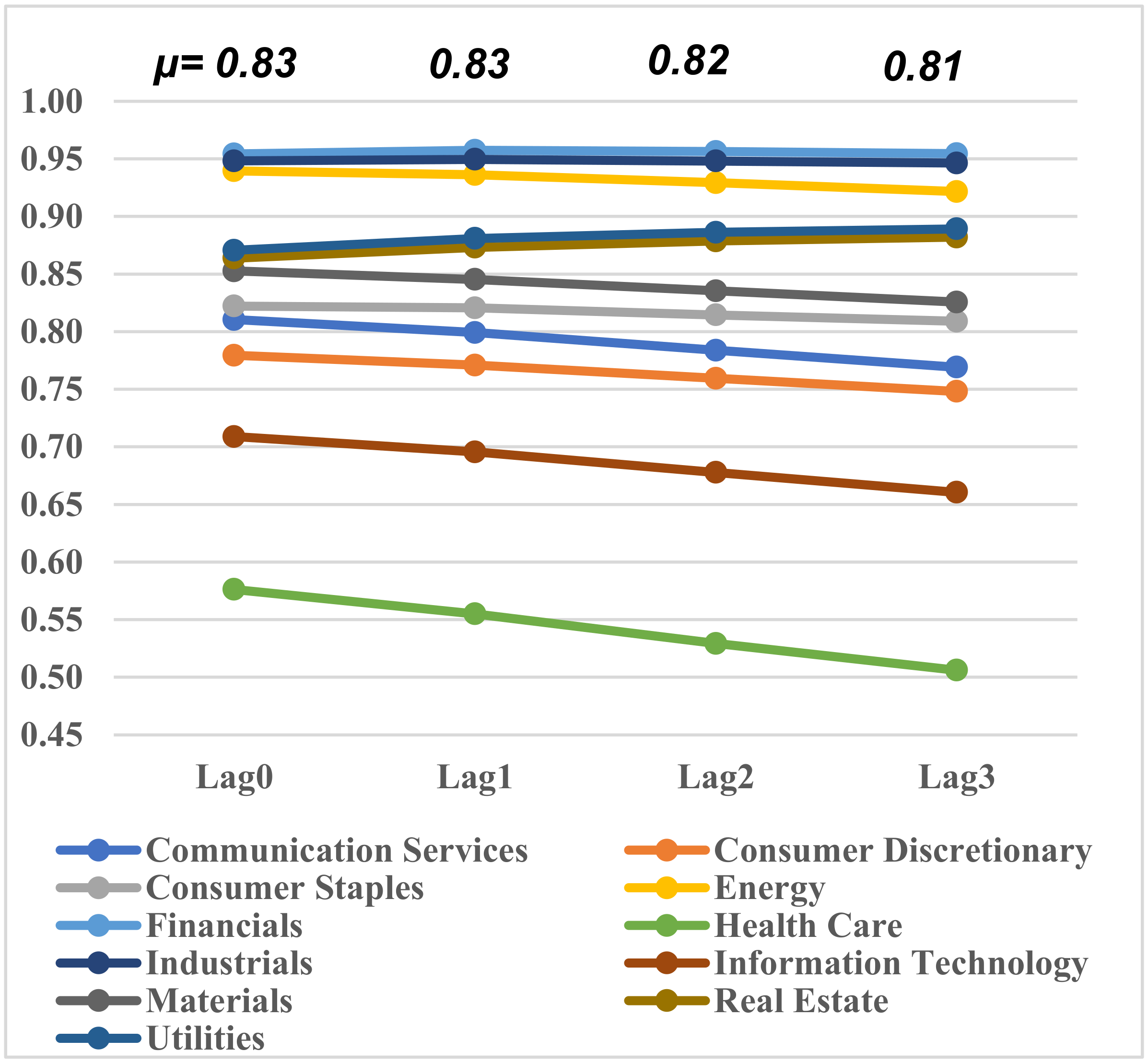 Sustainability 12 06648 g002