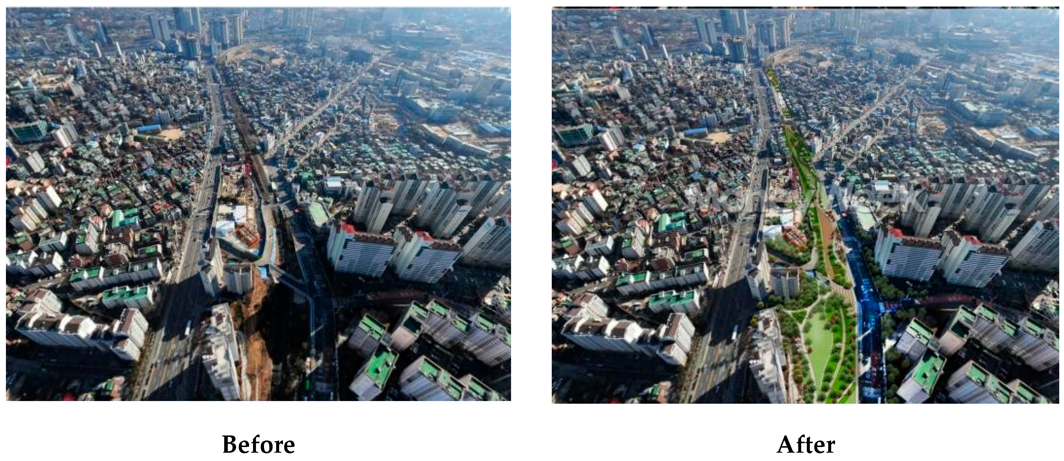 Sustainability 12 06722 g002