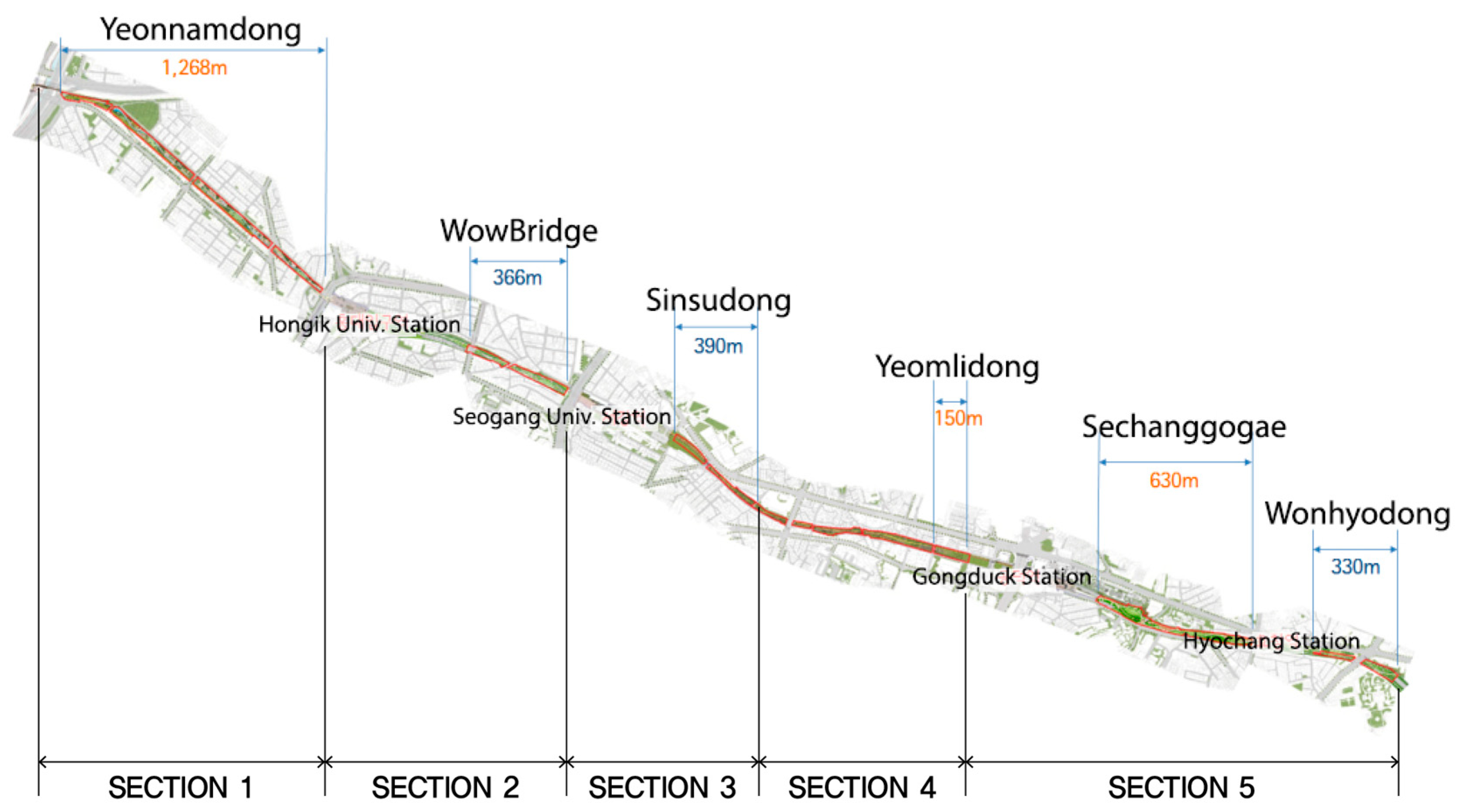 Sustainability 12 06722 g003