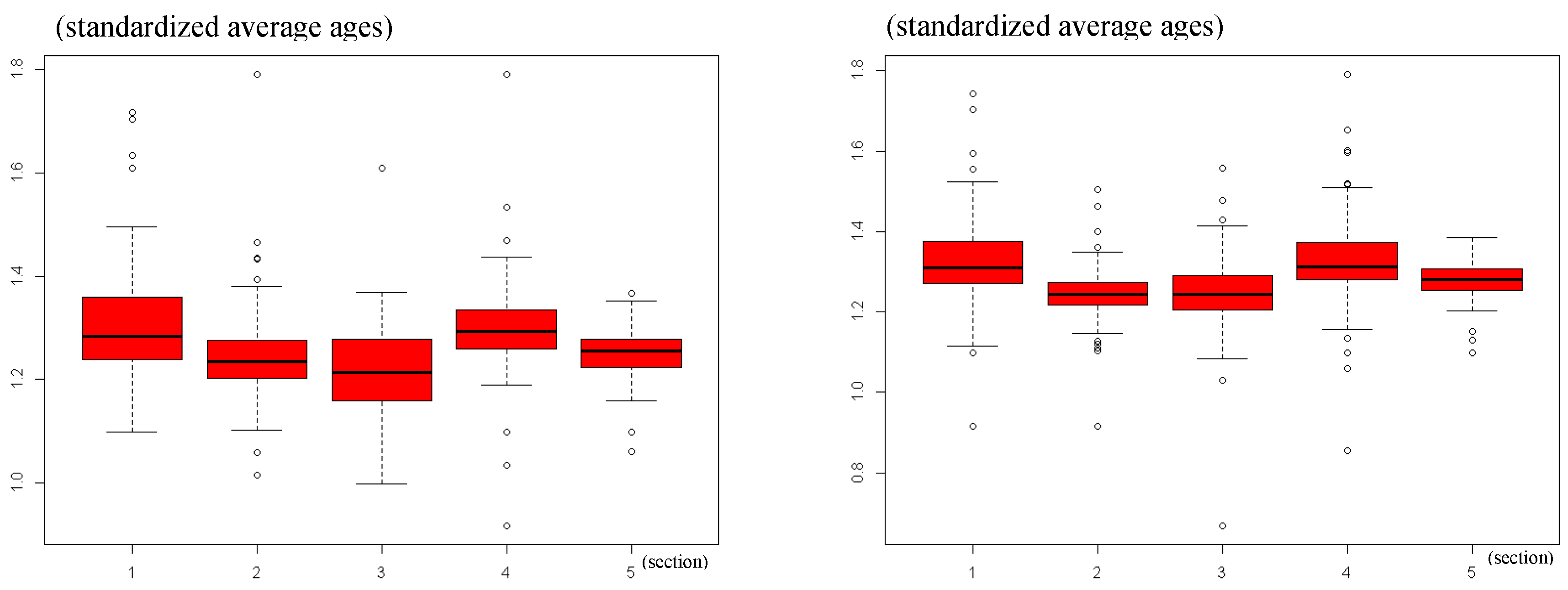 Sustainability 12 06722 g004