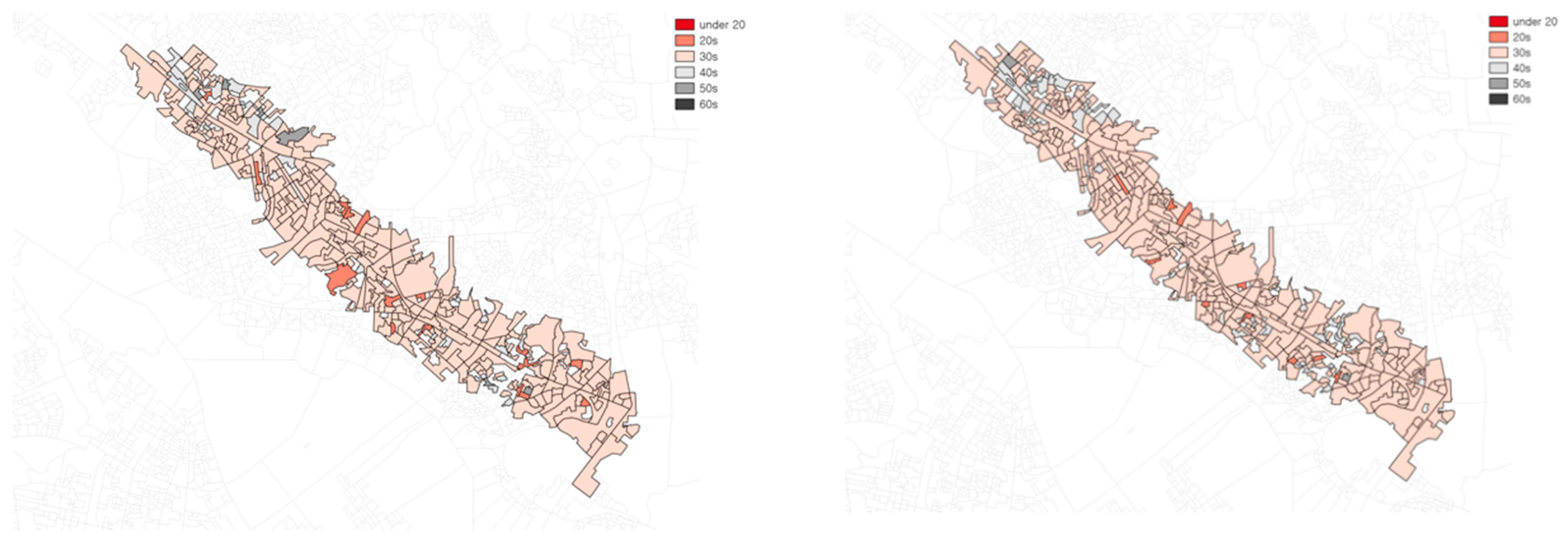 Sustainability 12 06722 g005