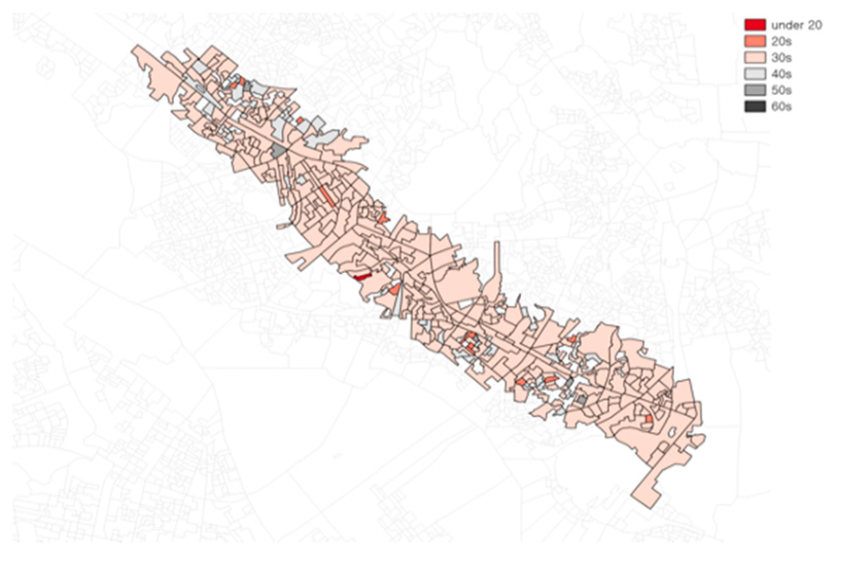 Sustainability 12 06722 g006