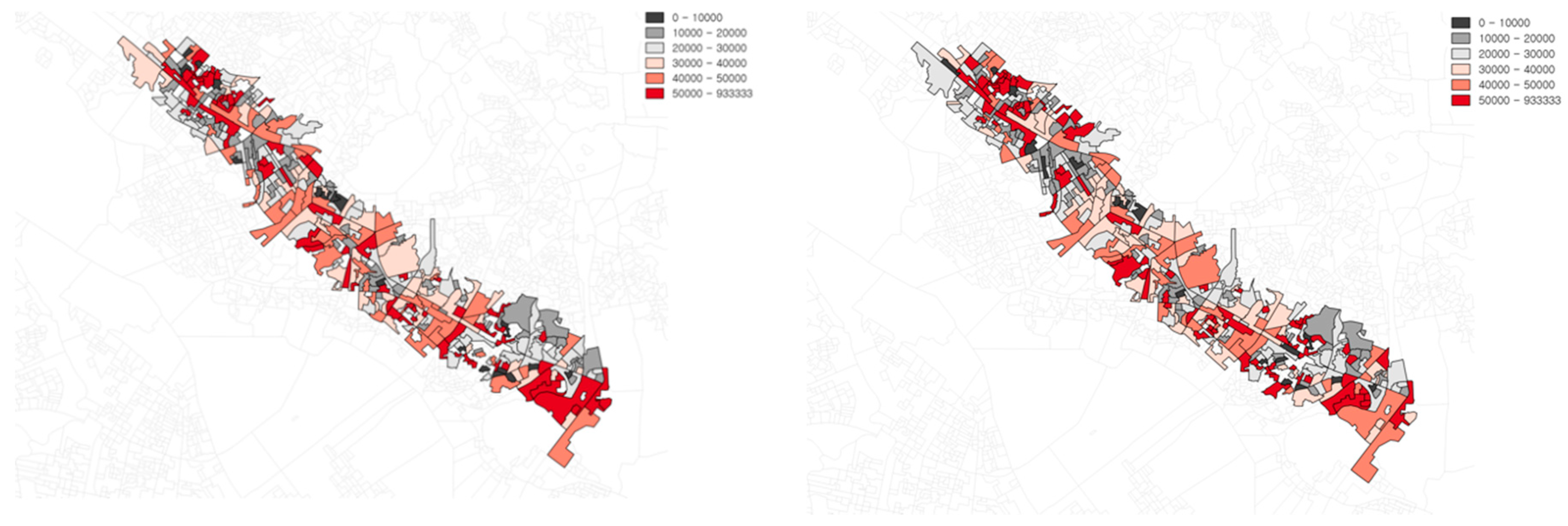 Sustainability 12 06722 g007