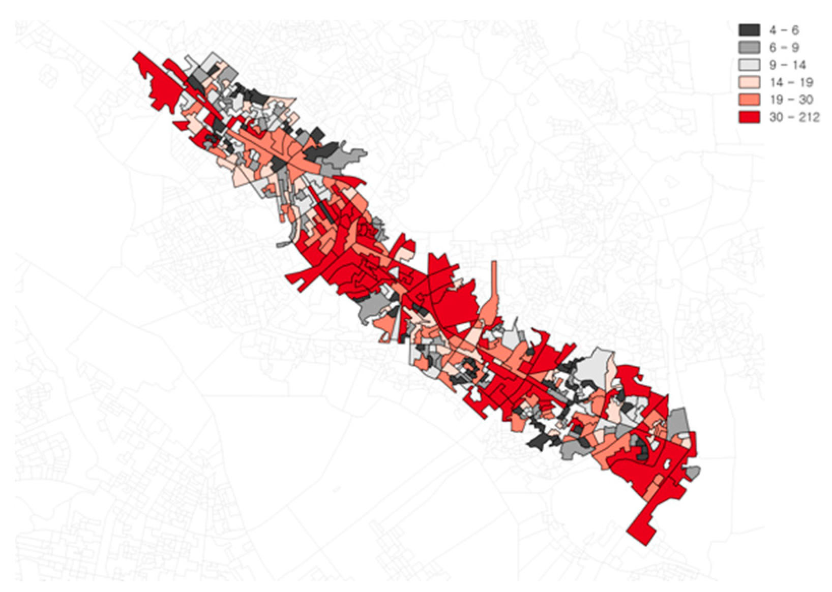 Sustainability 12 06722 g010