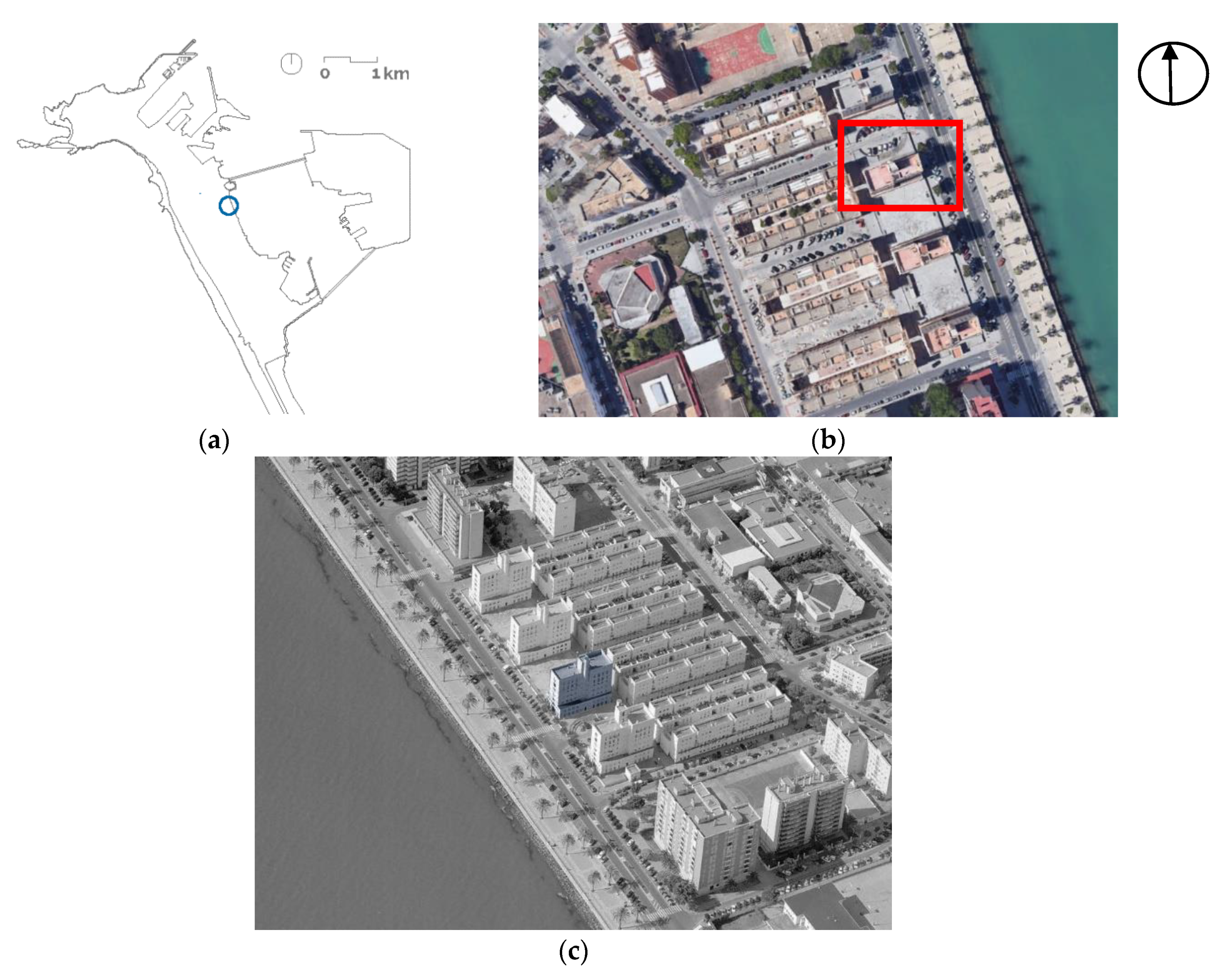 Sustainability 12 06725 g001