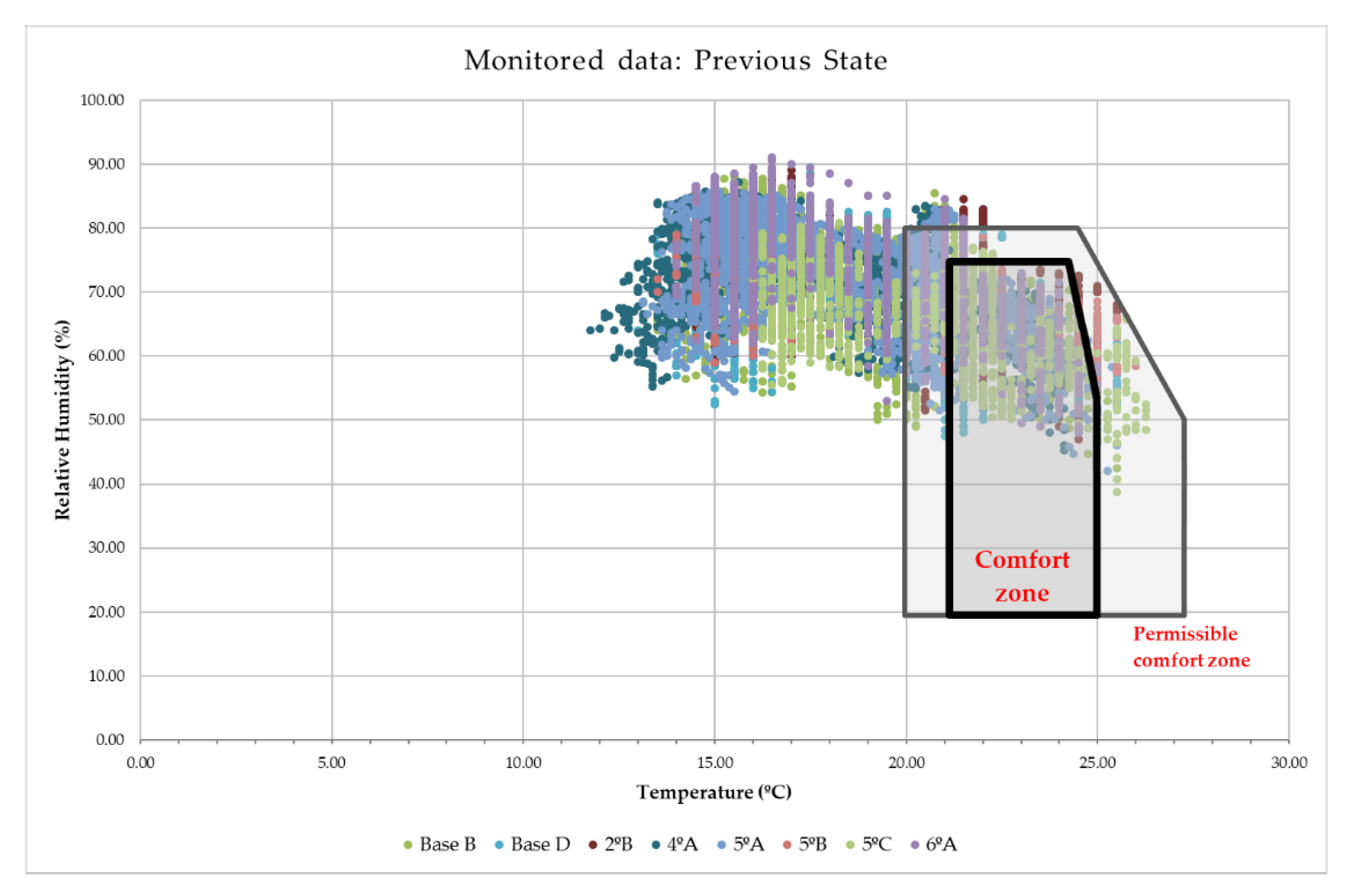 Sustainability 12 06725 g005