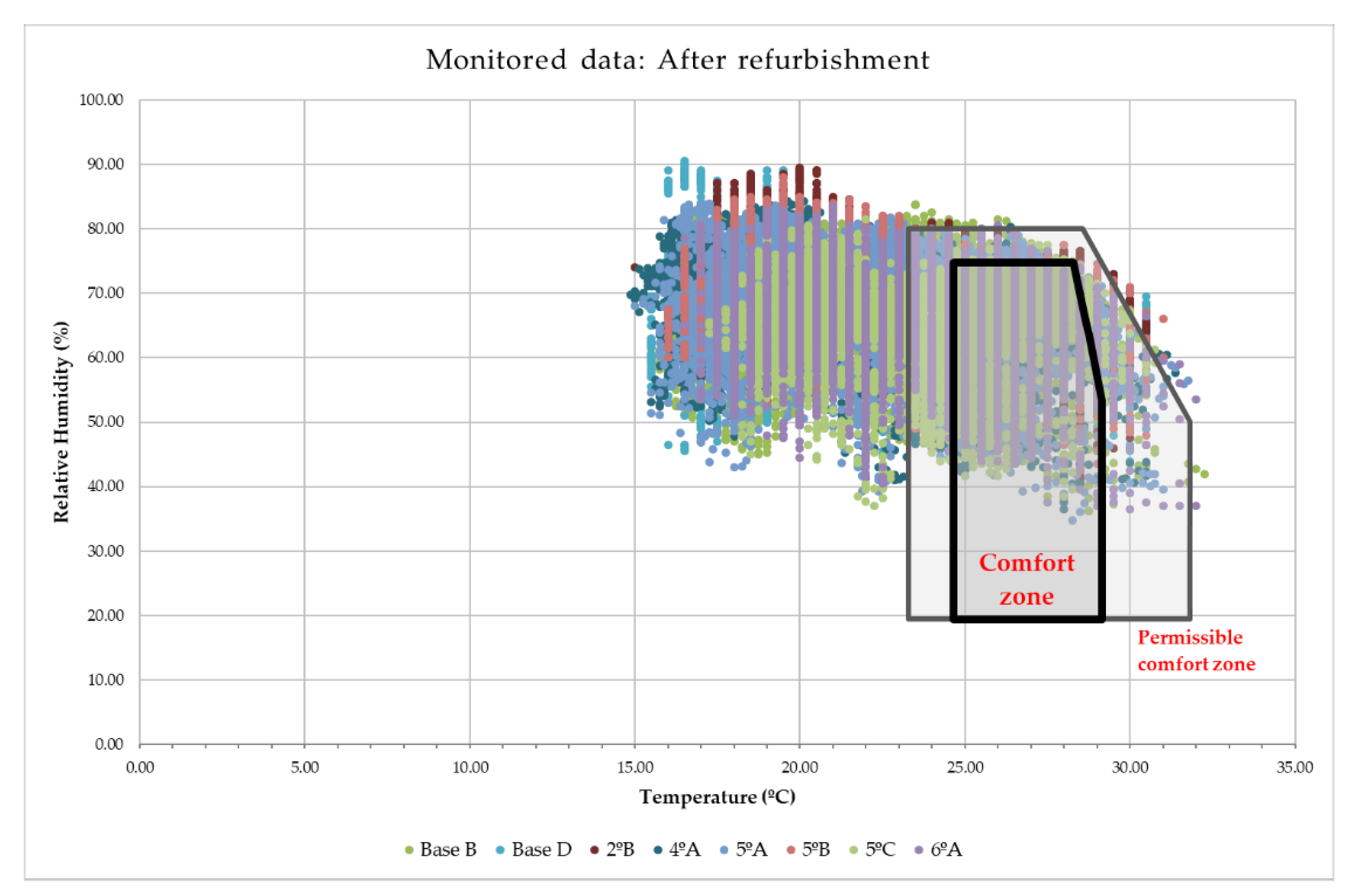 Sustainability 12 06725 g011