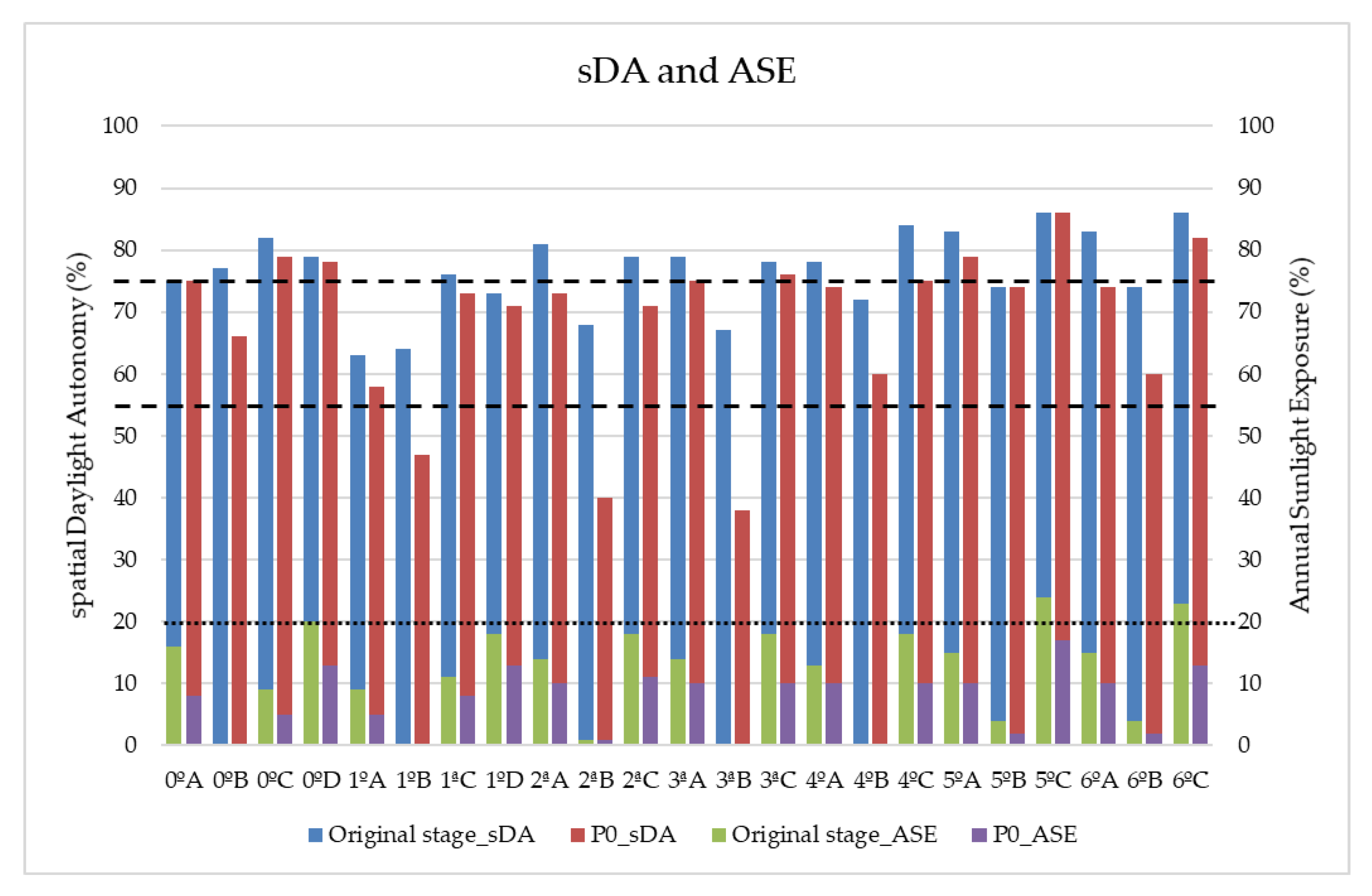 Sustainability 12 06725 g013