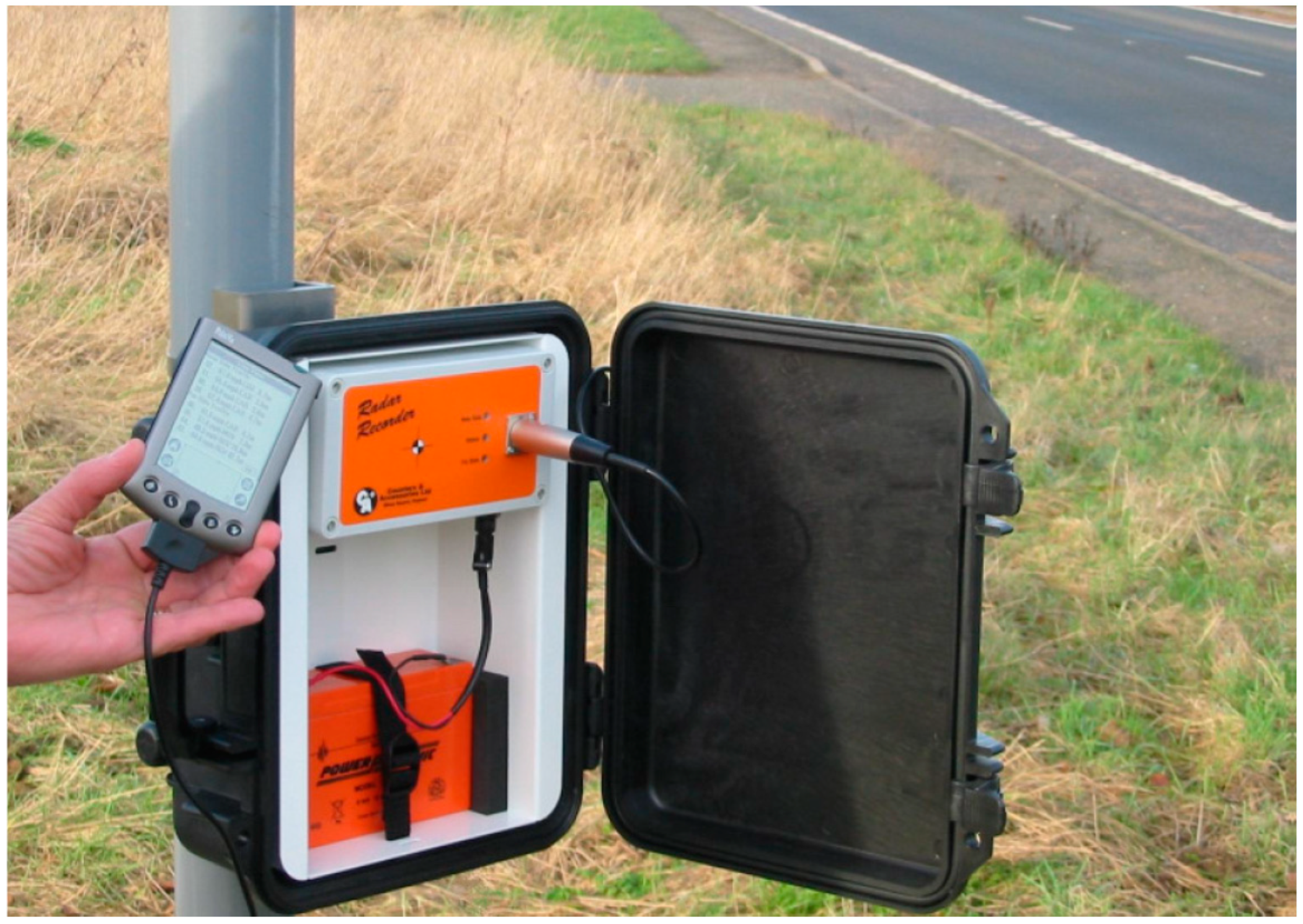 Sustainability 12 06735 g005