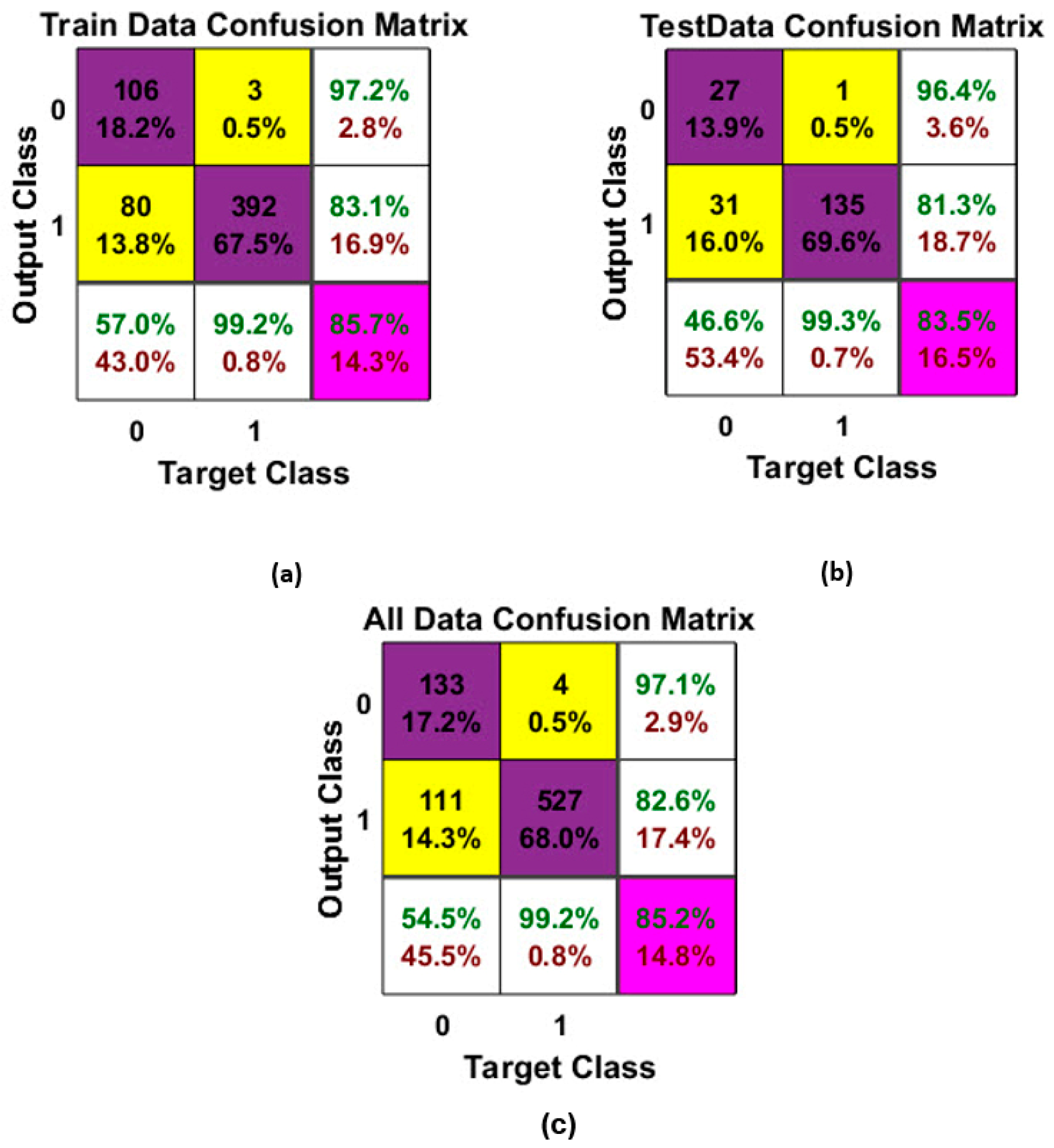 Sustainability 12 06735 g007
